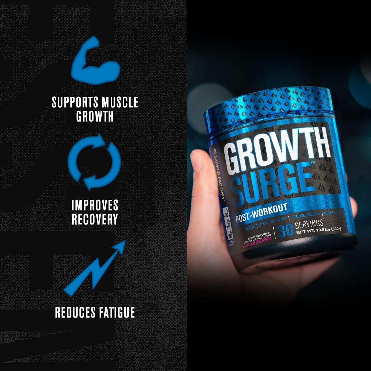 Growth Surge Creatine Post Workout Muscle Builder with Creatine