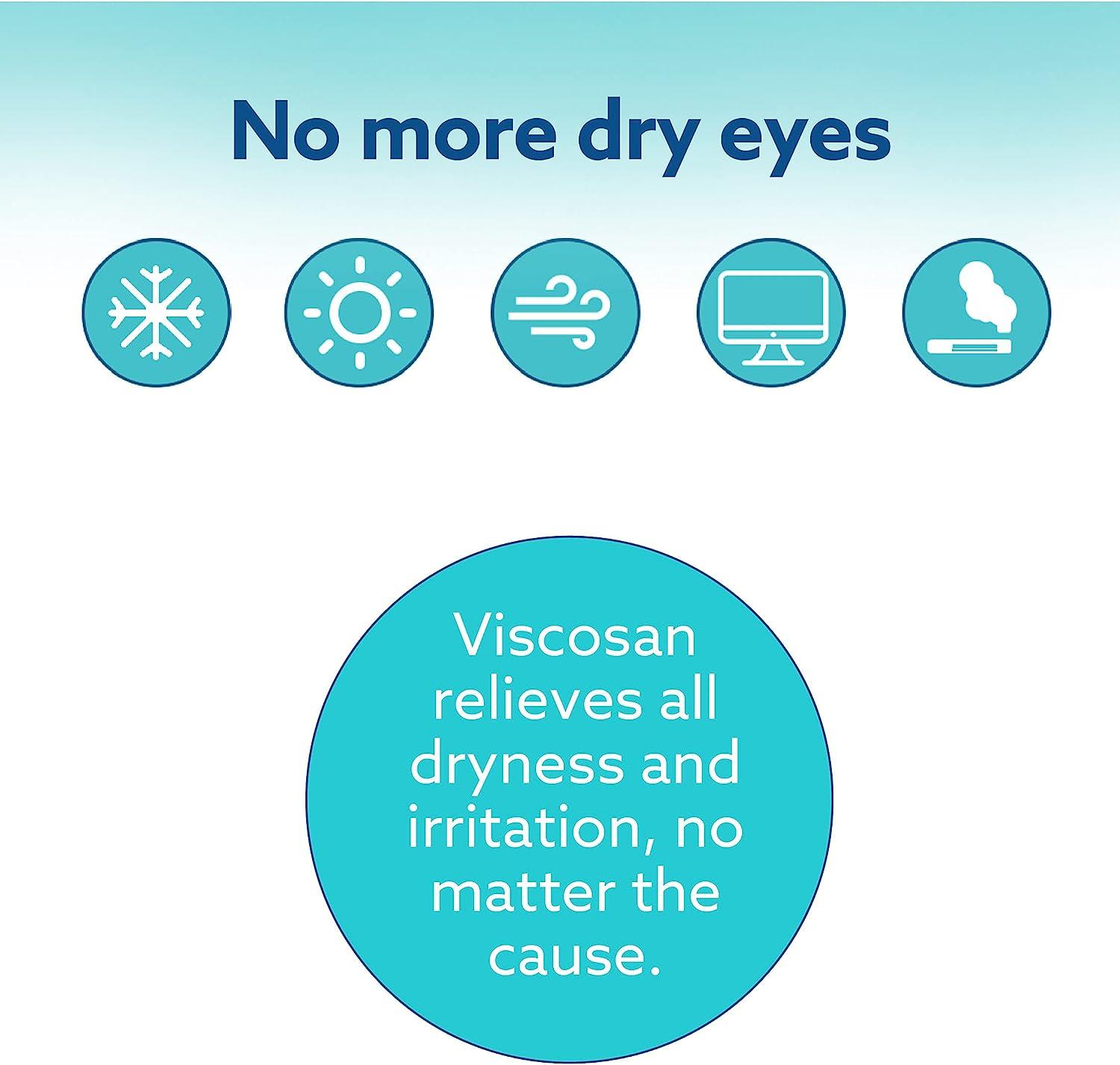 AGEPHA Viscosan Lubricant Eye Drops Eye Drops for Dry Eyes Provides