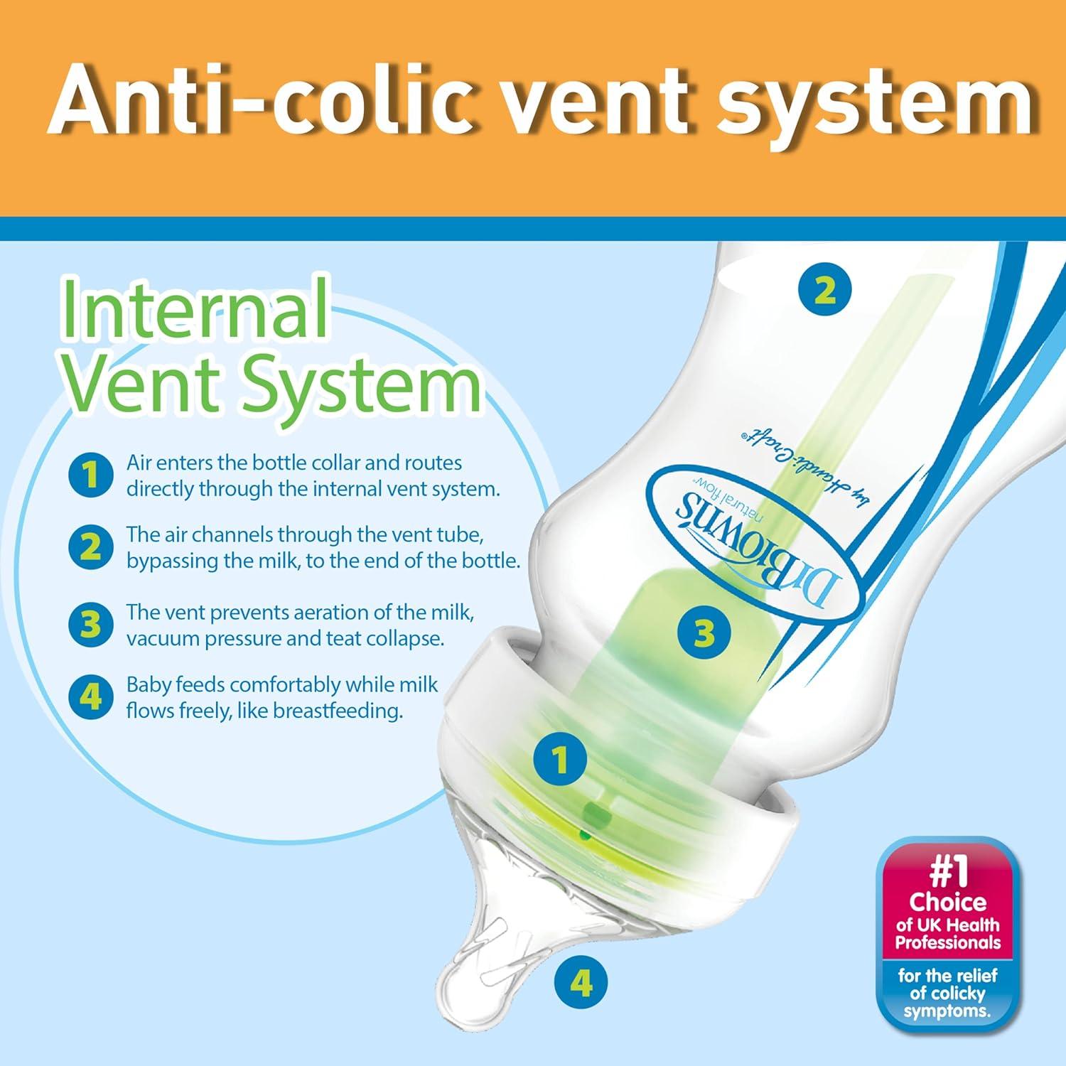 Dr browns sales bottles vent system