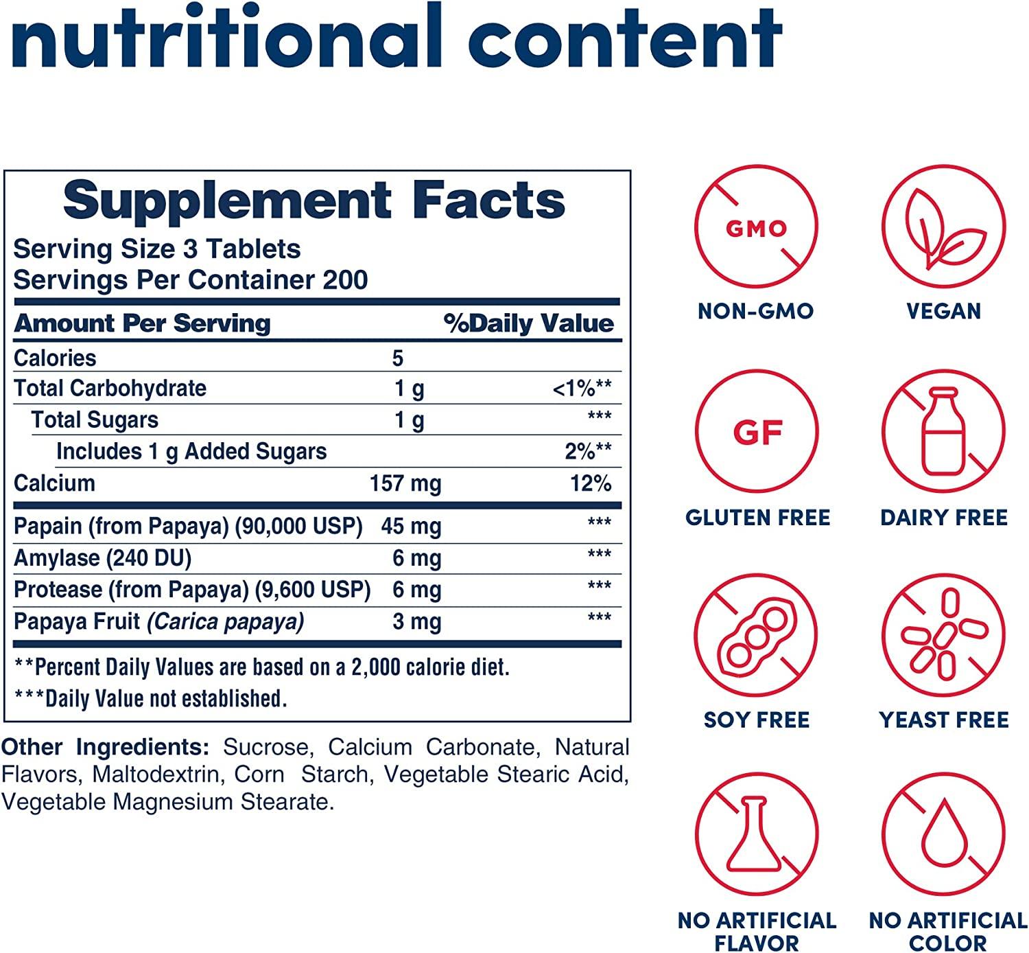 American Health Original Papaya Digestive Enzyme Chewable Tablets