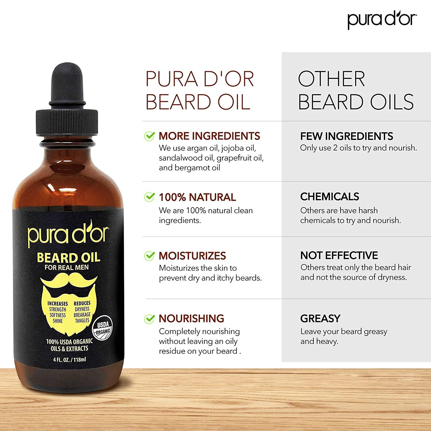 Pura D or Beard Oil 4 fl oz 118 ml