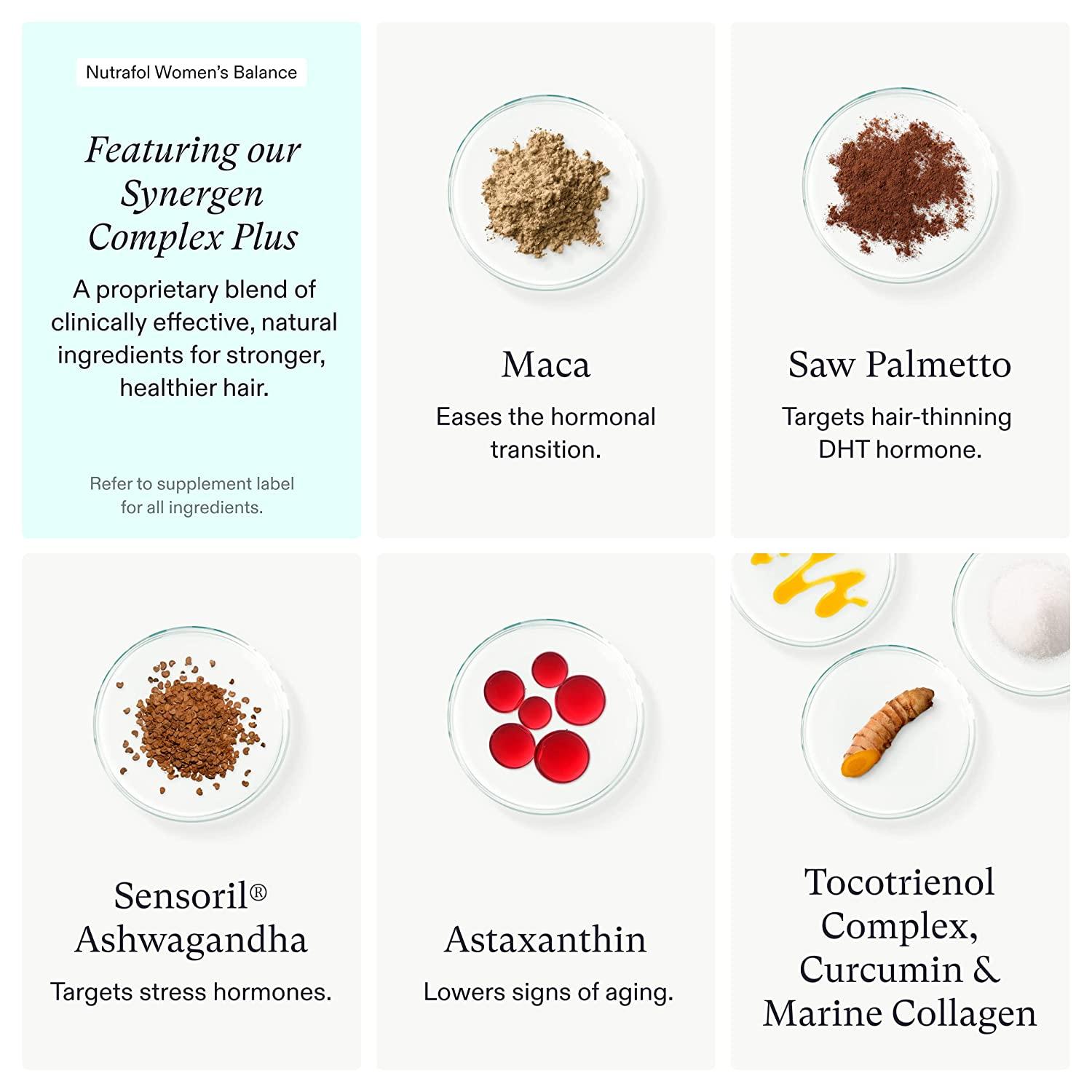 Nutrafol Women's Balance Menopause Supplement 1Month Supply for