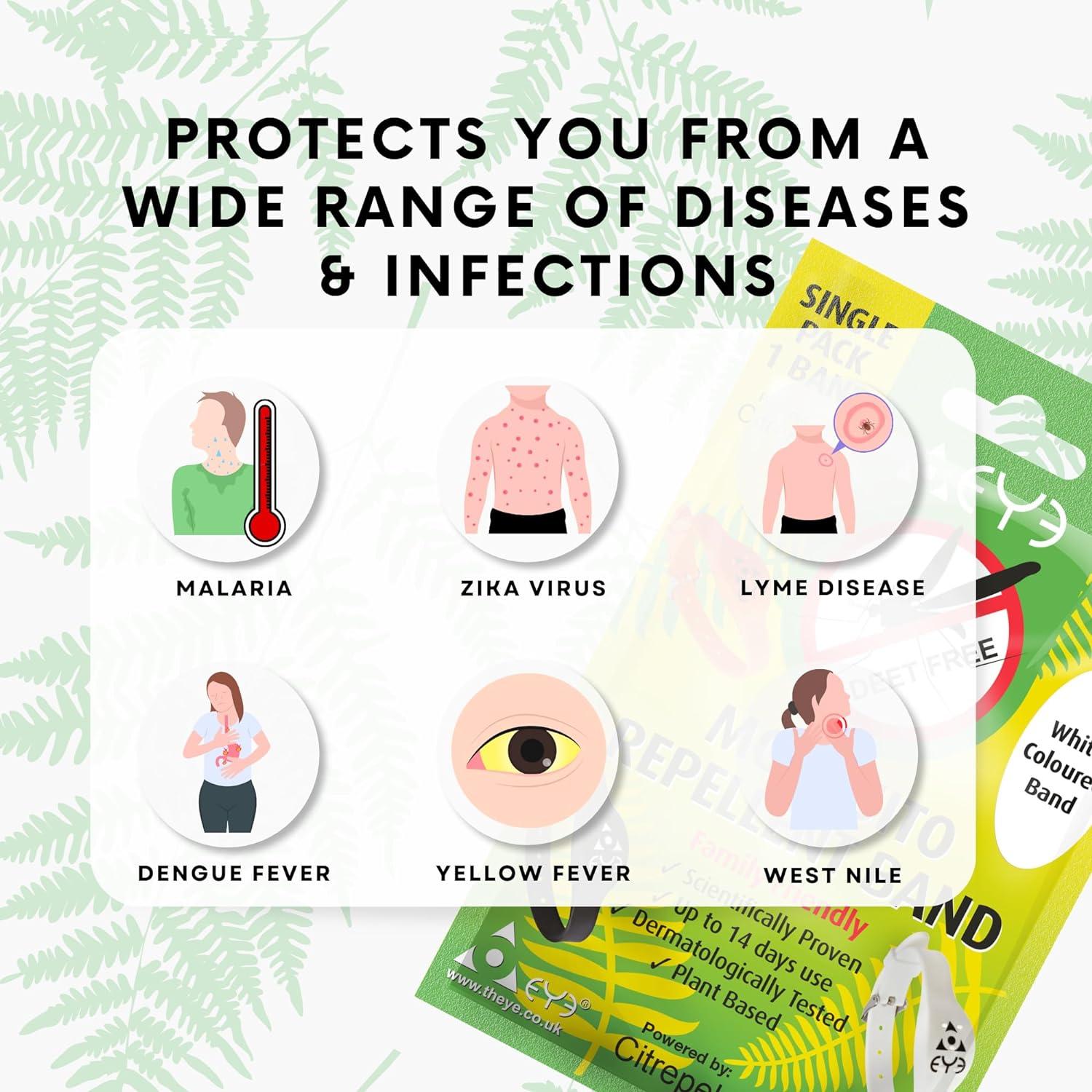 35 Pack Mosquito Repellent Bracelets - DEET-Free, Natural Essential Oil Protection For Outdoor Activities
