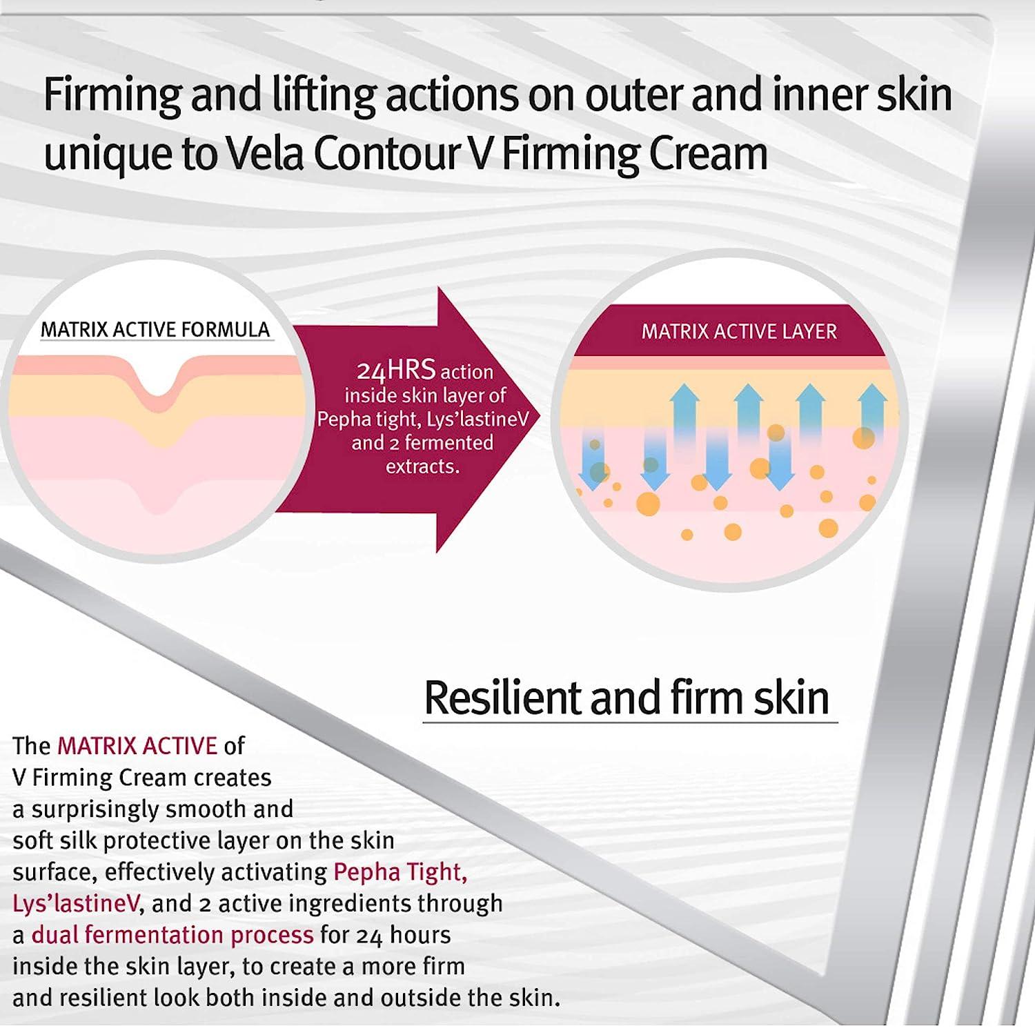 Anacis Double Chin Reducer Neck Loose Sagging Skin Lifting Tightening