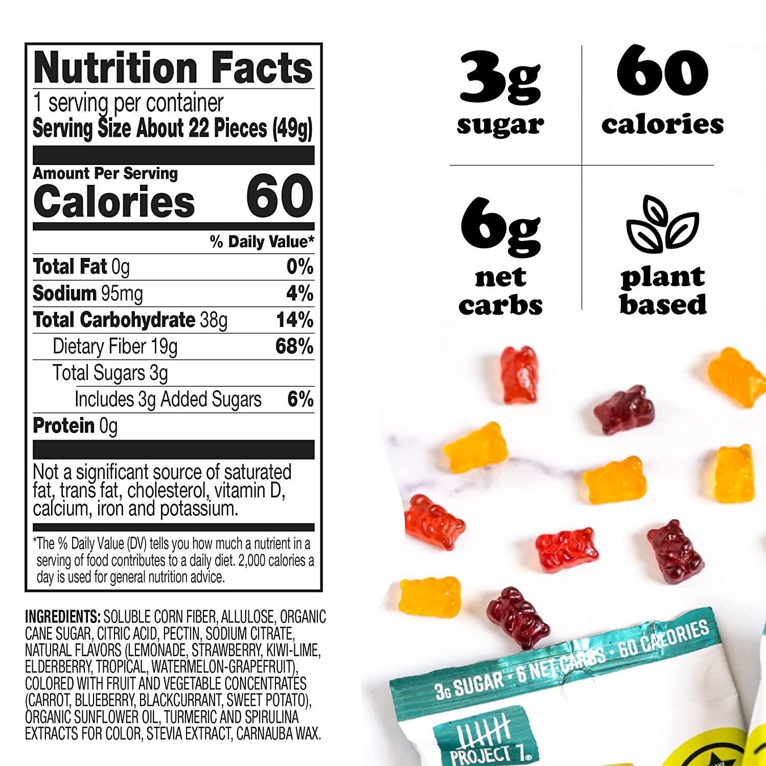 Project 7 Low Sugar Gummy Bears Keto Candy & Vegan Candy with 3g