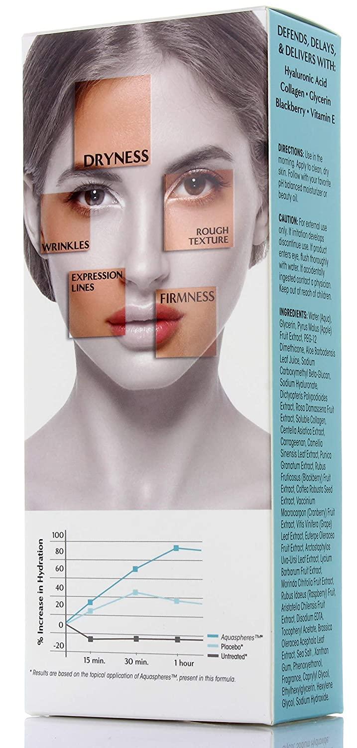 Reventin Collagen Serum with Hyaluronic Acid 1.5 Fl Oz. Hydrating serum