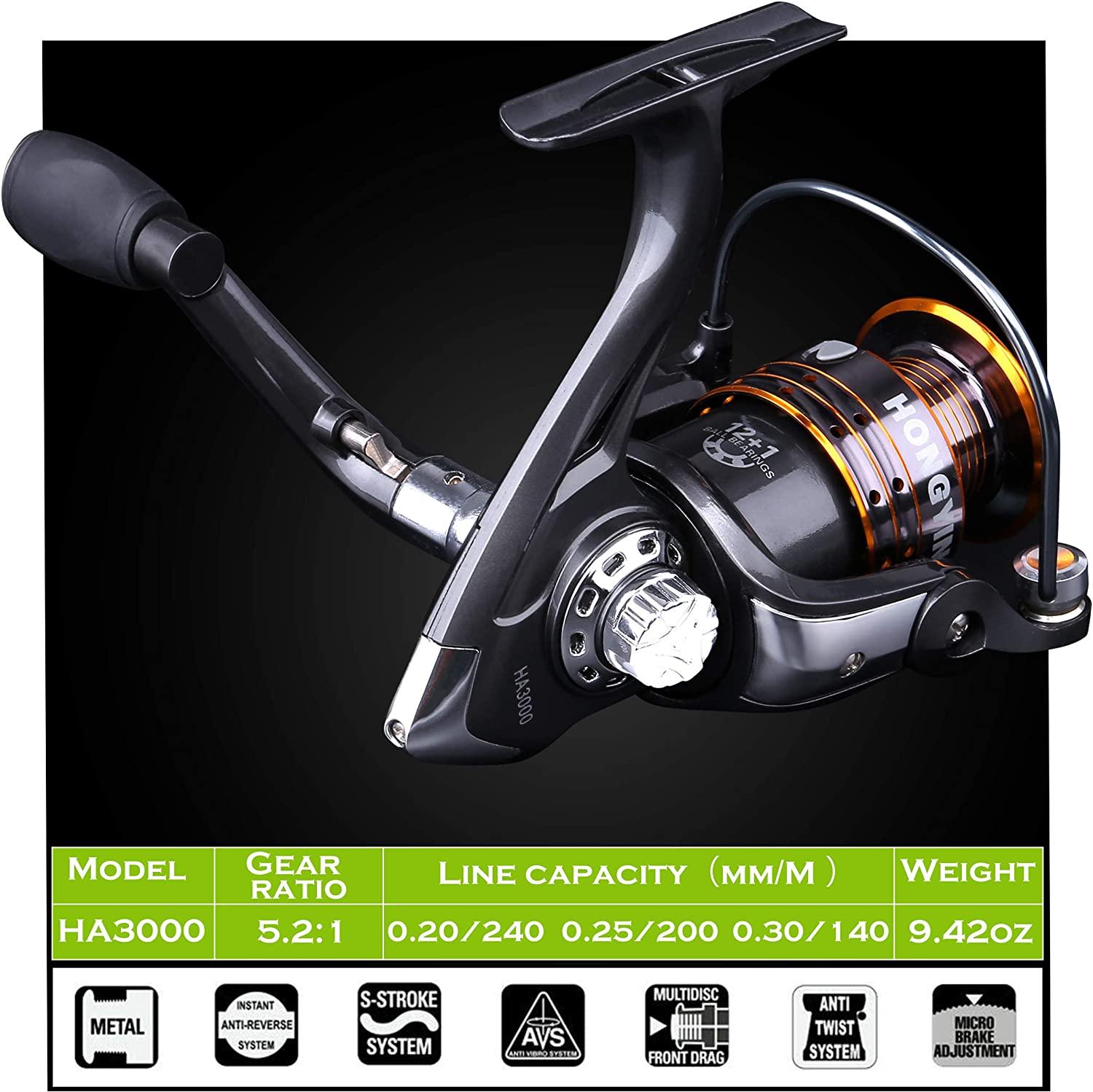 PLUSINNO Fishing Rod and Reel Combos - Carbon Fiber Telescopic Fishing Pole  - Spinning Reel 12 +1 Shielded Bearings Stainless Steel BB X-Full Kit With Carrier  Bag 2.7M 8.86FT