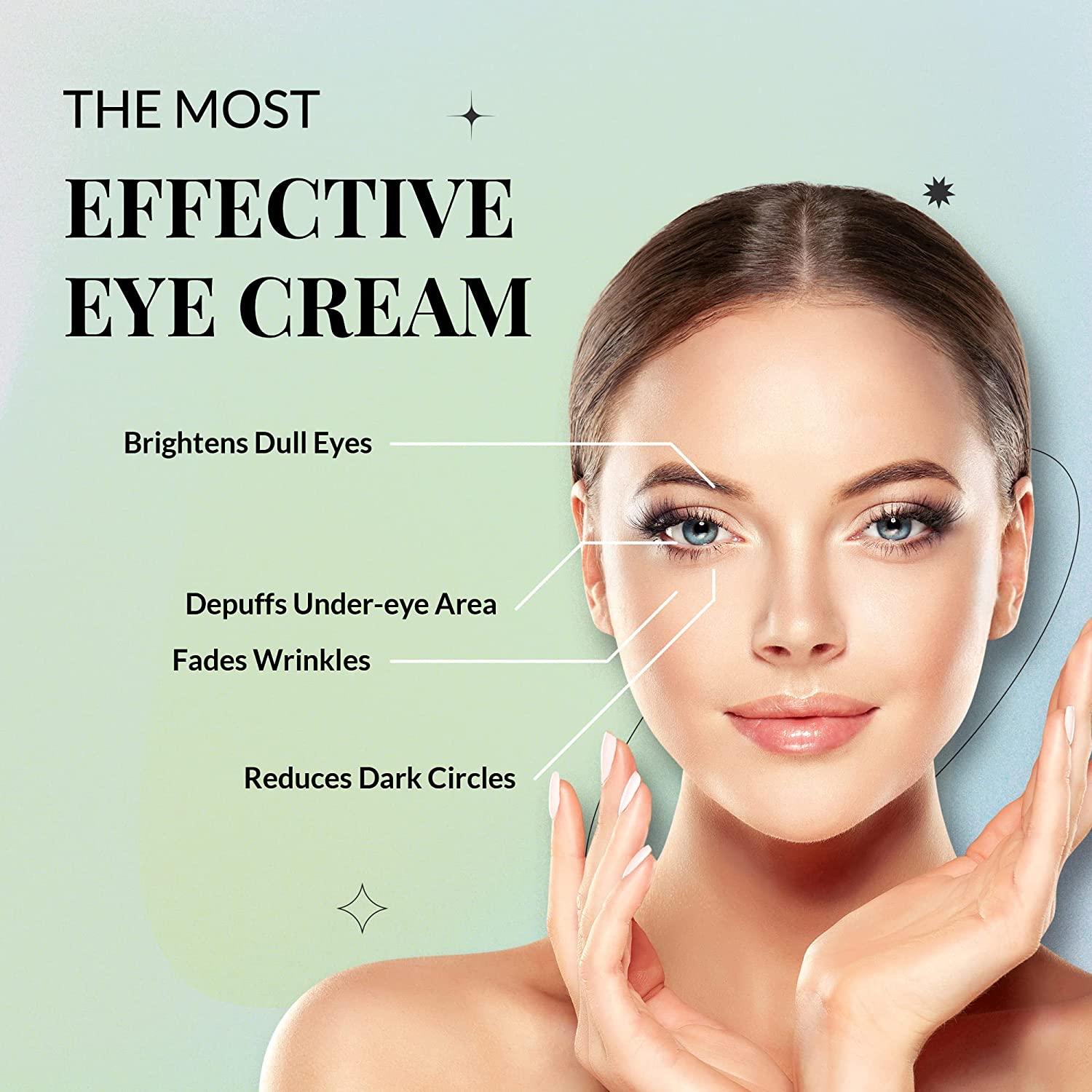 Cucumber Eye Cream for Dark Circles and Puffiness, Hyaluronic Acid