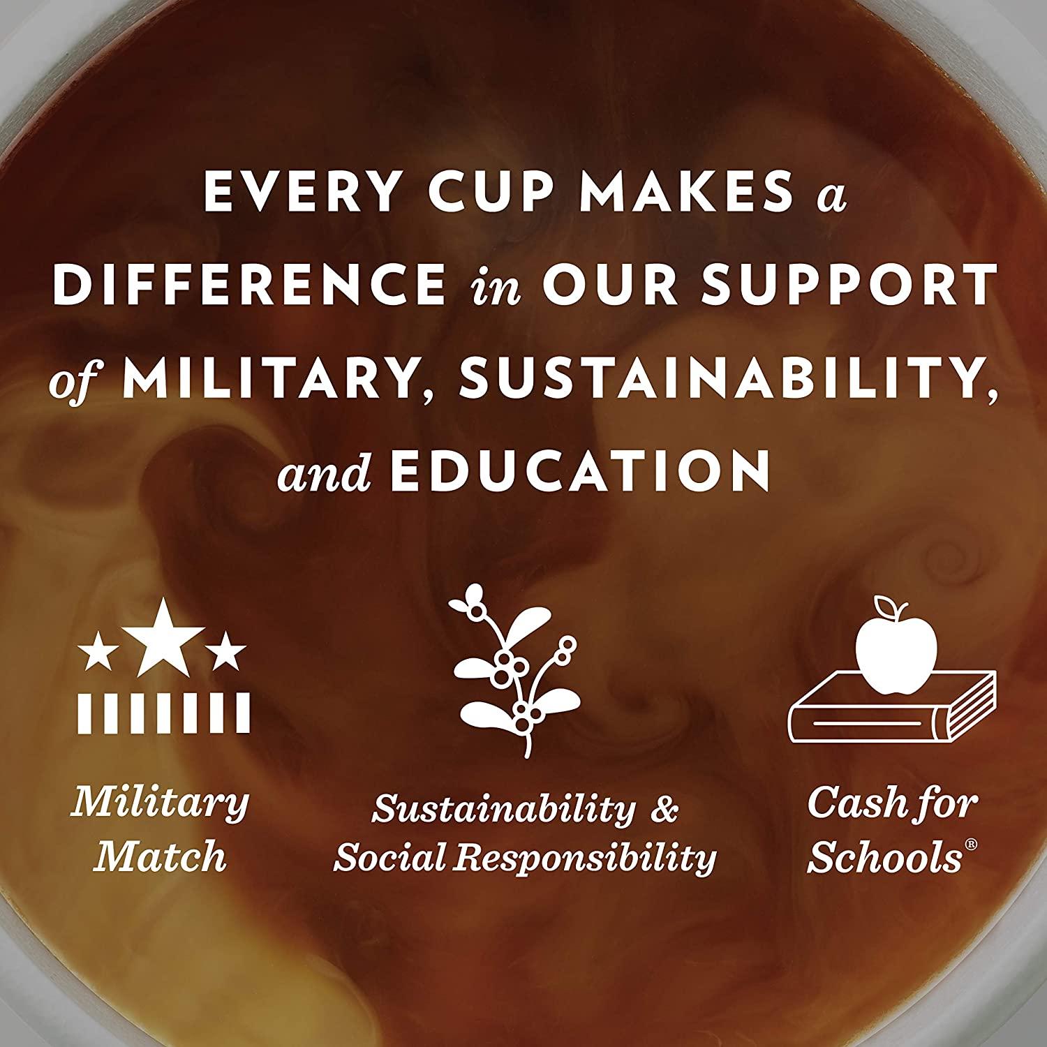 Community Coffee Espresso & Cream ReadytoDrink Can, 6.5 fl oz (Pack