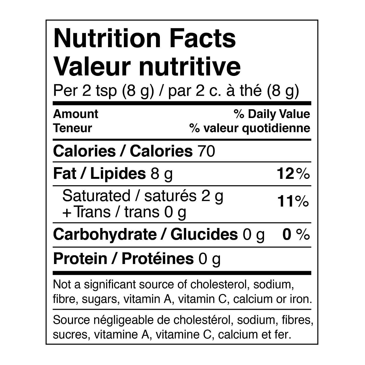 Crisco AllVegetable Shortening, 454g/1lb.