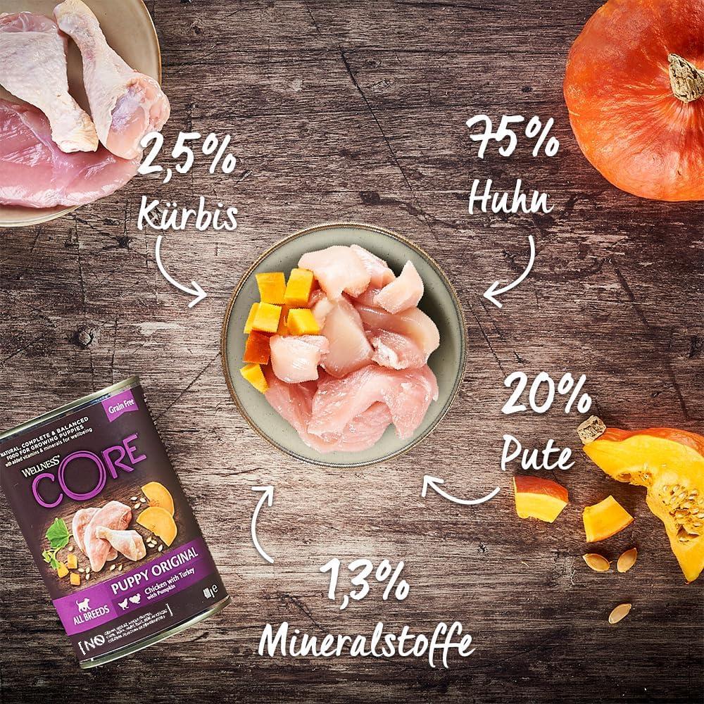 Medium Breed Wellness Core Turkey And Chicken Wellness Core