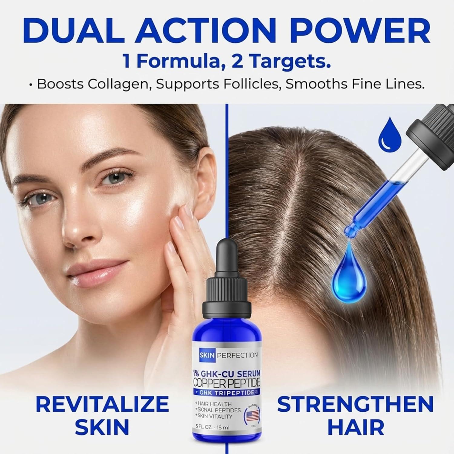 what does ghk-cu Copper Peptide Anti-Aging Serum Booster for DIY Face Cream & Hair Tonic |  GHK-Cu Tripeptide-1 for Youthful Skin, Collagen Boost, and Anti-Wrinkle  Results | Buy Now with Express International Delivery