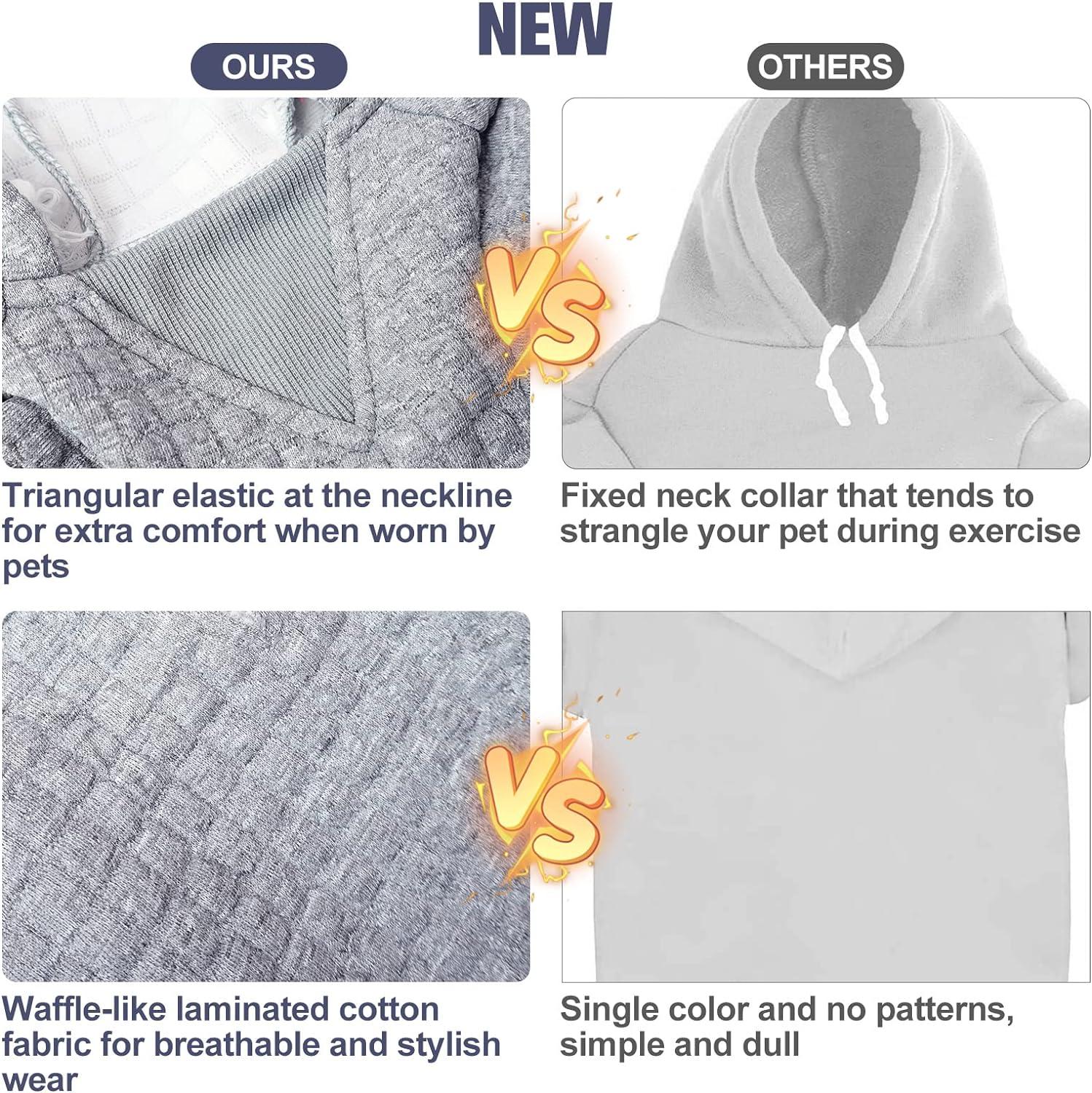 thumbnail image 2 of BEAUTYZOO Small Dog Hoodie Sweater - Waffle-Like Laminated Cotton Pet Coats With Hat And Leash Hole All Weather Coat For Puppy Doggie Chihuahua S Back 12 Chest 16 Neck 10 Grey 2 of 14
