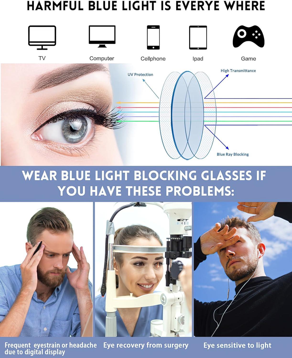 SIPHEW Blue Light Blocking Glasses Unisex Anti Digital Eye