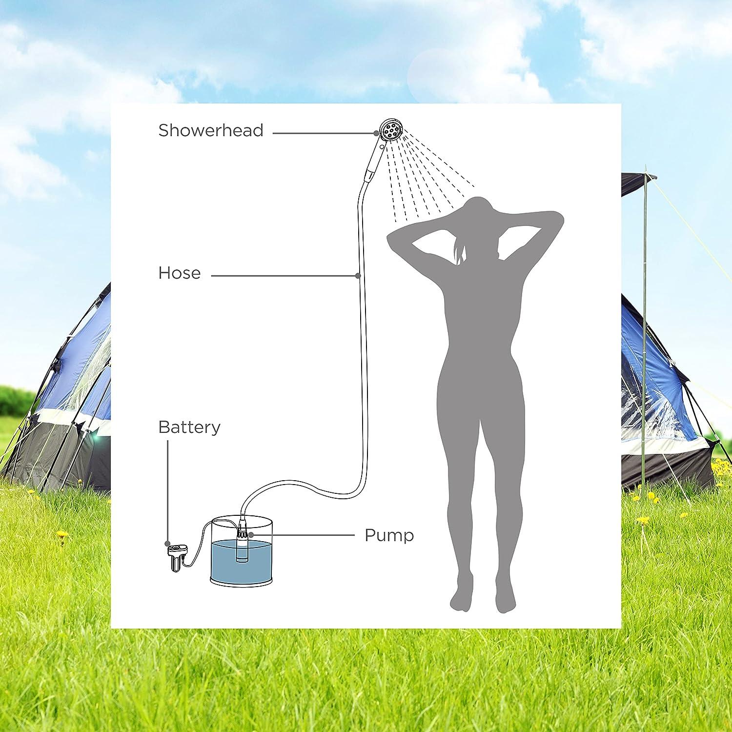 Ivation Portable Camping Shower Kit AllinOne Compact Outdoor Bath Set with Tiltable Shower