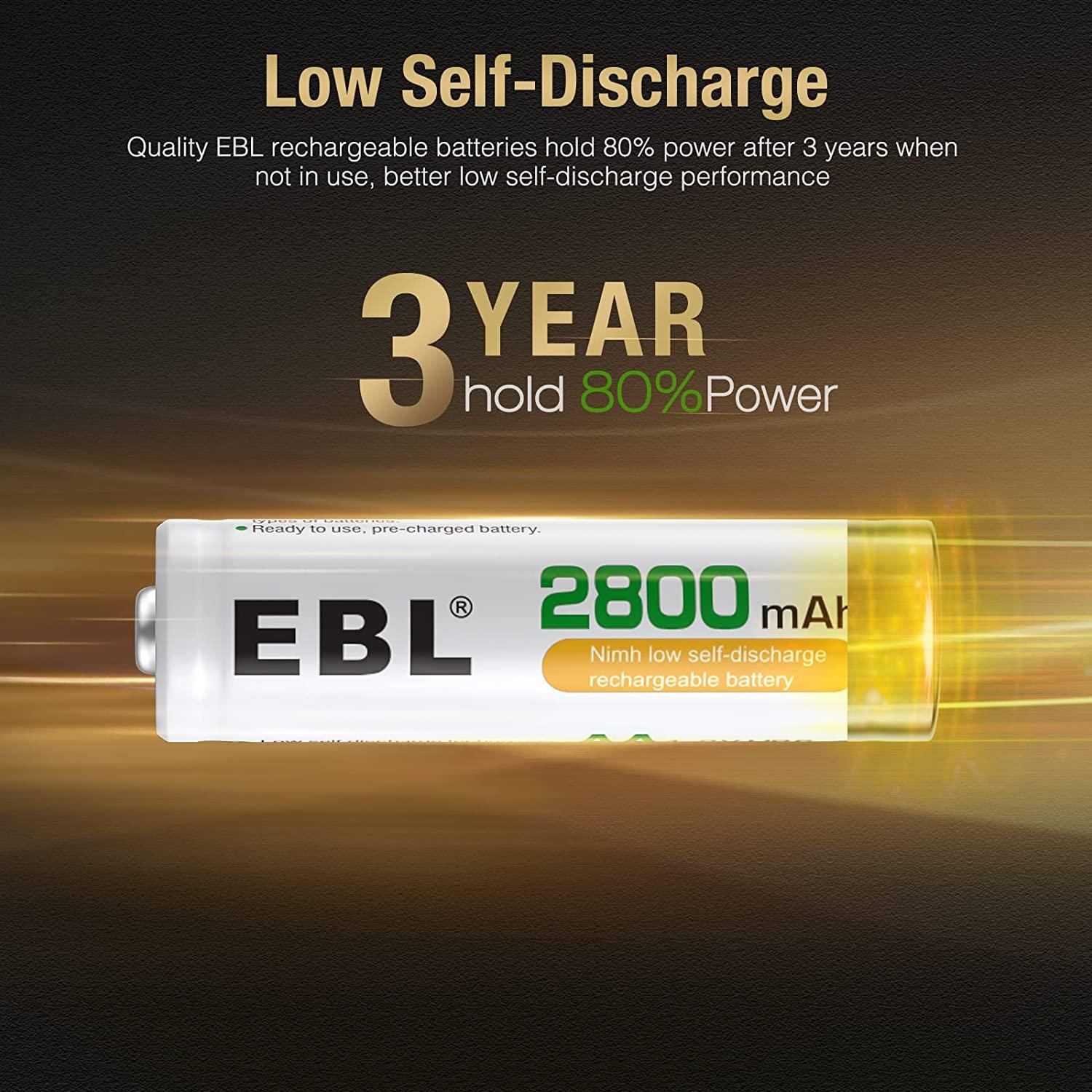 EBL AA 2300mAh (8 Pack) and AAA 1100mAh (8 Pack) Ni-MH Rechargeable  Batteries and 808U AA AAA Rechargeable Battery Charger with 2 USB Charging  Ports Charger with 8AA 8AAA