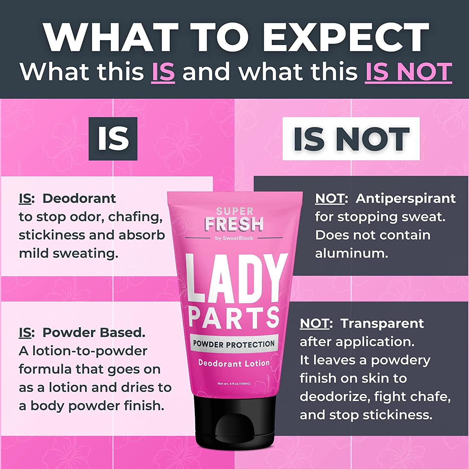 Lady Parts Feminine Hygiene Lotion For Breast, Private Parts, Crotch & Inner  Thigh to Stop Odor & Chafe - Aluminum Free Deodorant For Women - No Talc or  Parabens - Coconut Scent 