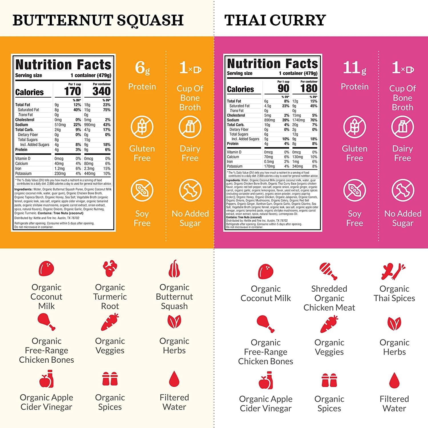 Kettle and Fire Tomato, Miso, Butternut Squash and Thai Curry Bone