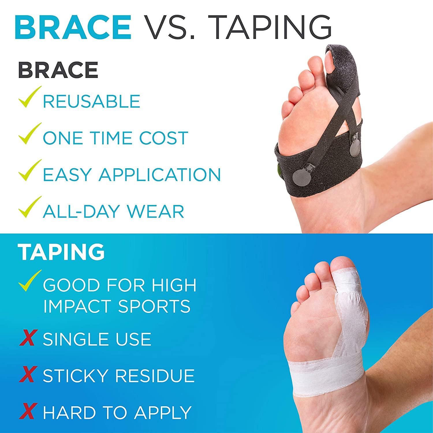 BraceAbility Turf Toe Brace for Right Foot Support Splint with Straps
