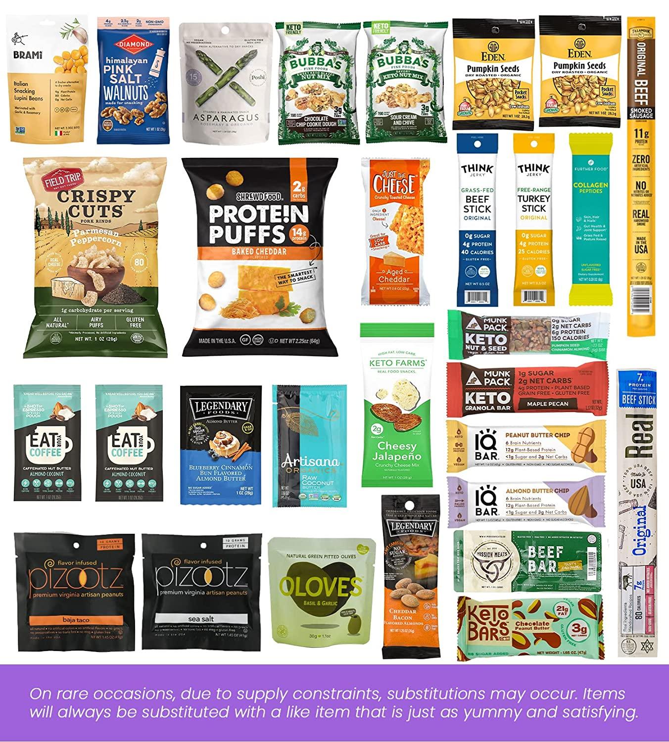 Ultimate Keto Snack Box Sampler Gift Low Carb (5G or less) Low