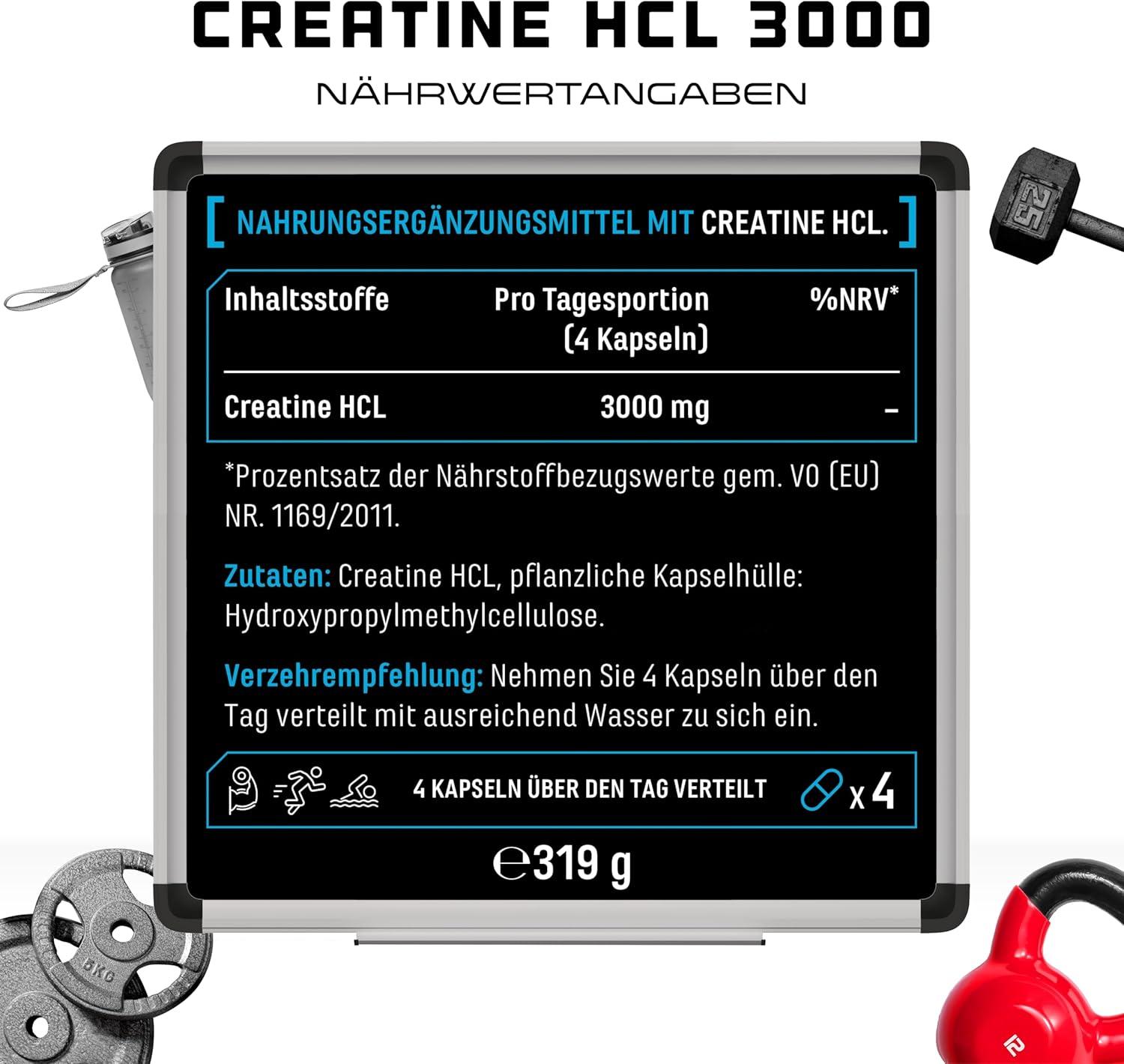 Buy Creatine HCL 320 Capsules - High-Dose 3000mg Pure Creatine ...