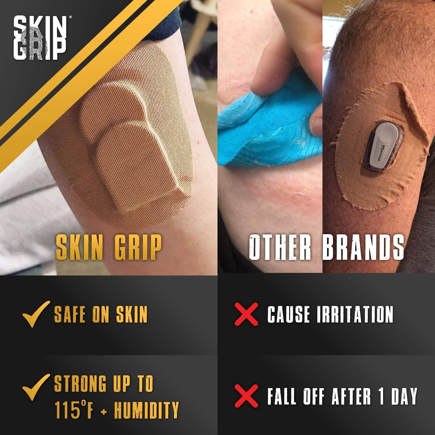 Skin Grip CGM Patches for Medtronic Guardian Sensor (20Pack