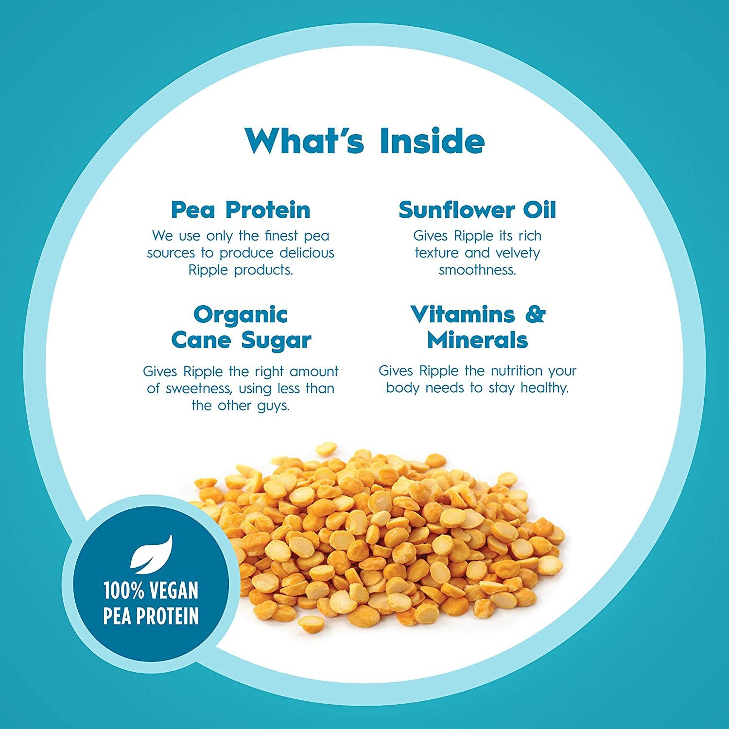 Ripple Non-Dairy Milk Original | Vegan Milk with 8g Pea Protein | On-The-Go  Single Serve Cartons | Non-GMO Plant-Based & Gluten-Free | 32 oz Pack of 6  | Buy Now with Express