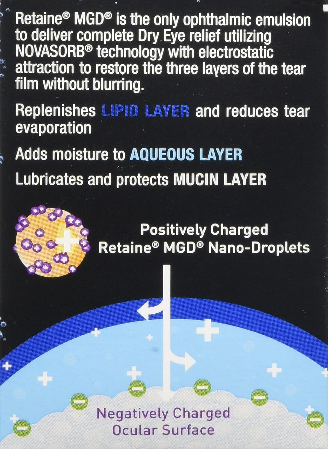 Retaine MGD PreservativeFree Eye Drops 3 Count