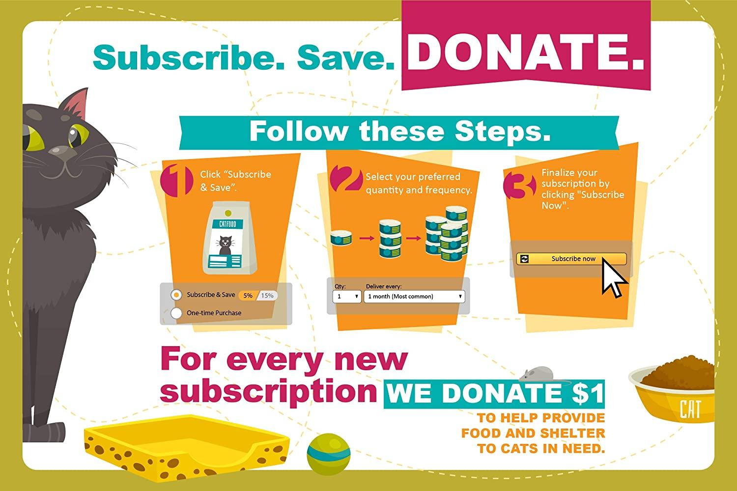 Cat Crack Catnip, Premium Blend Safe for Cats, Infused with Maximum