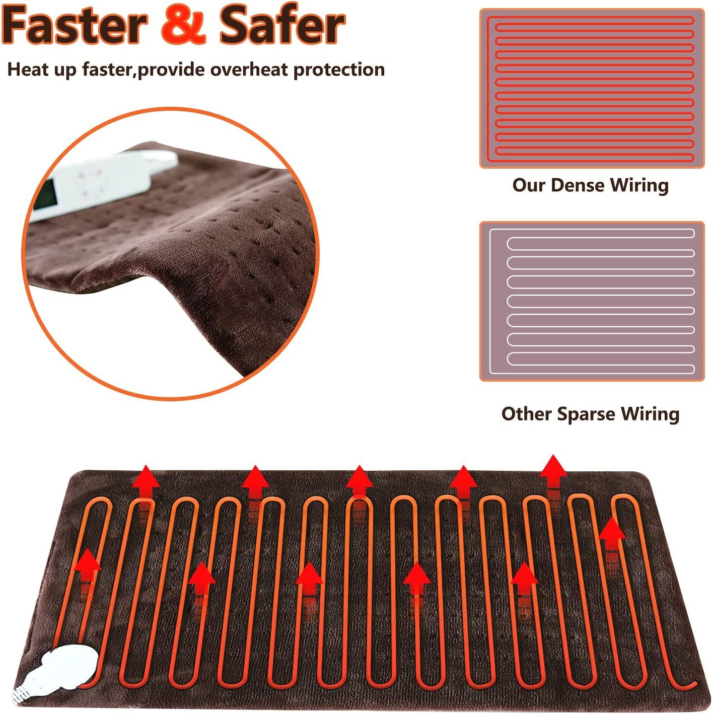 Mosabo heating pad clearance