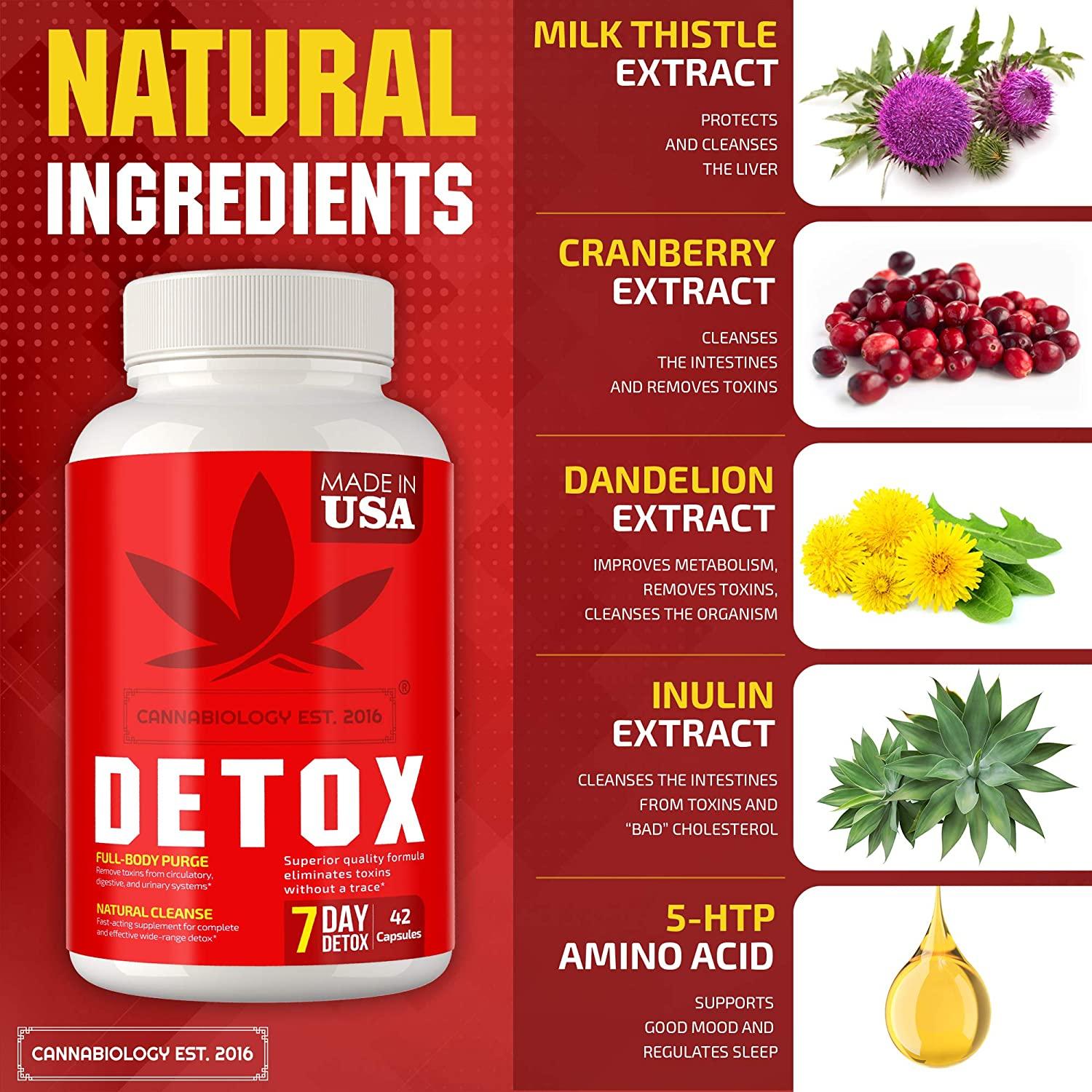 Natural Body Cleanse Liver, Urinary Tract, Kidney, Digestive Support