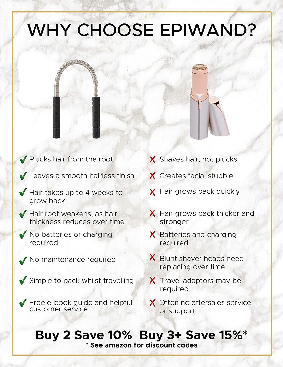 Epiwand Facial Hair Remover Spring Threading Tool Our Womens Facial