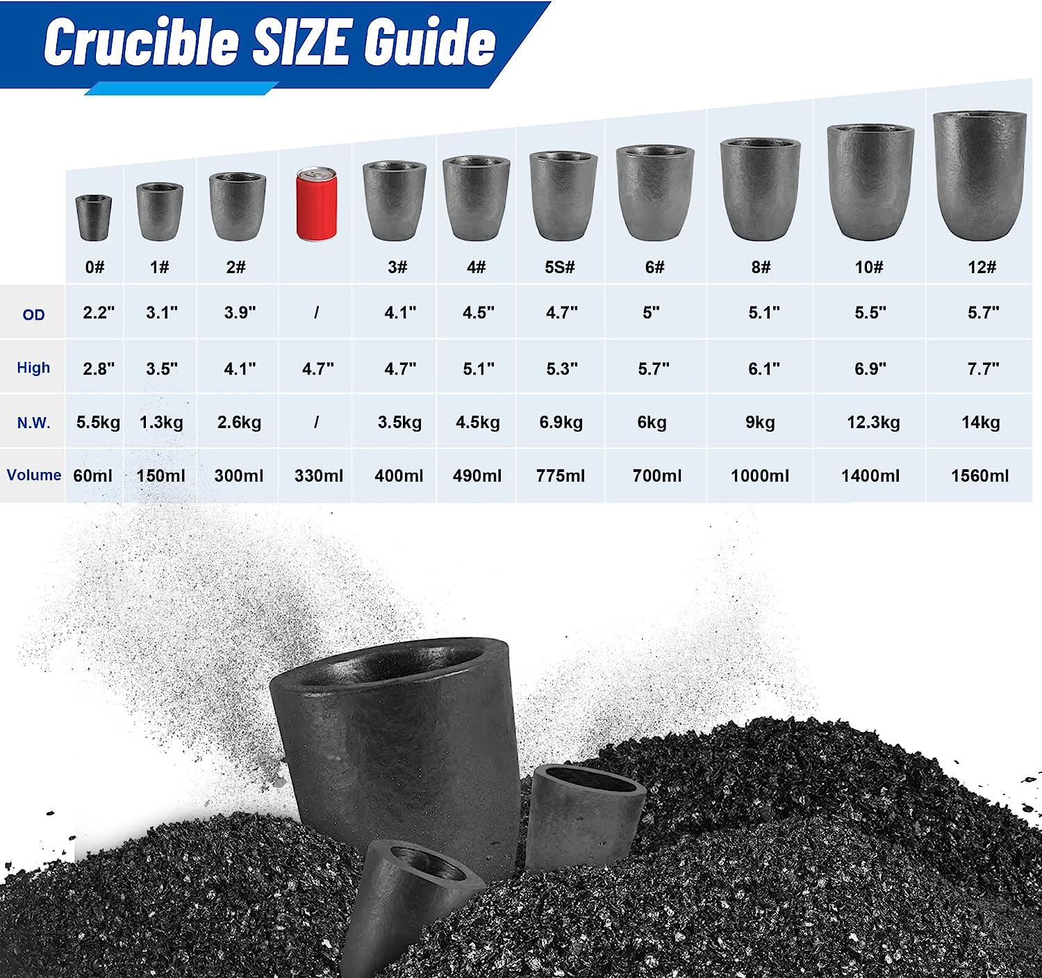 CANALHOUT Silicon Carbide Graphite Crucibles,Crucibles for Melting