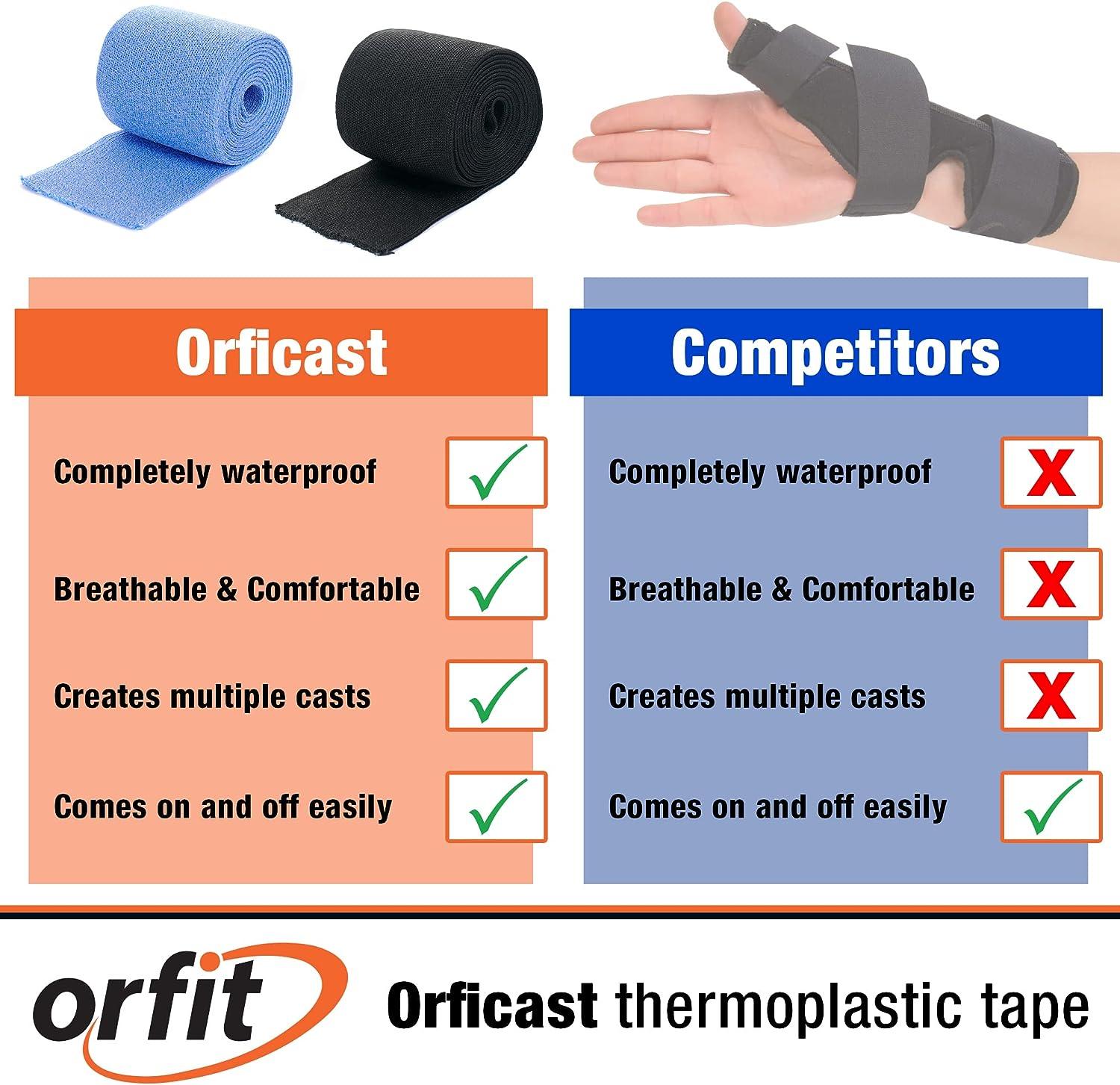 Orficast by Orfit EasyForm Splinting Material 2 x 9 Blue Trigger