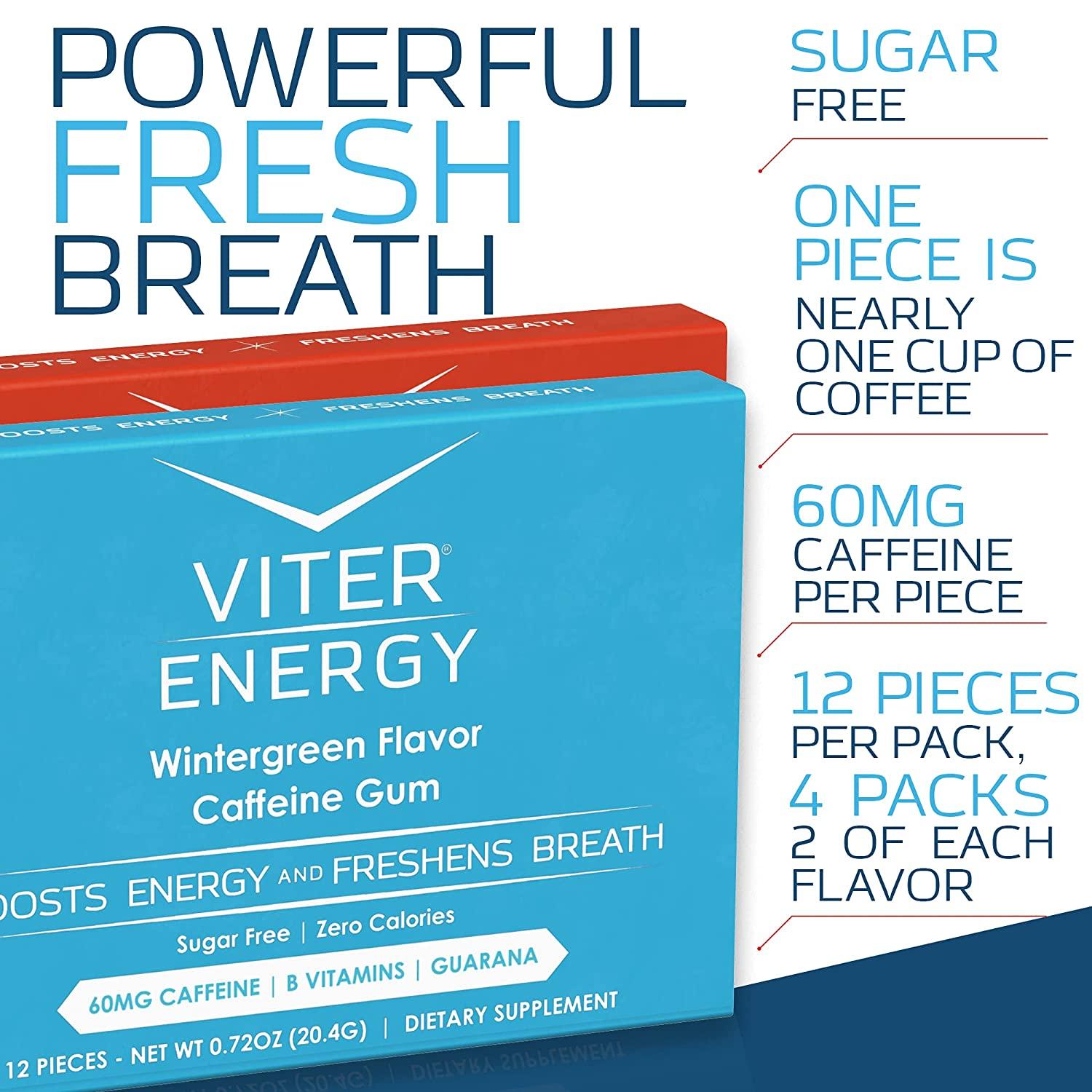 Viter Energy Caffeinated Gum 2 Flavor Variety Pack. 60mg Caffeine, B