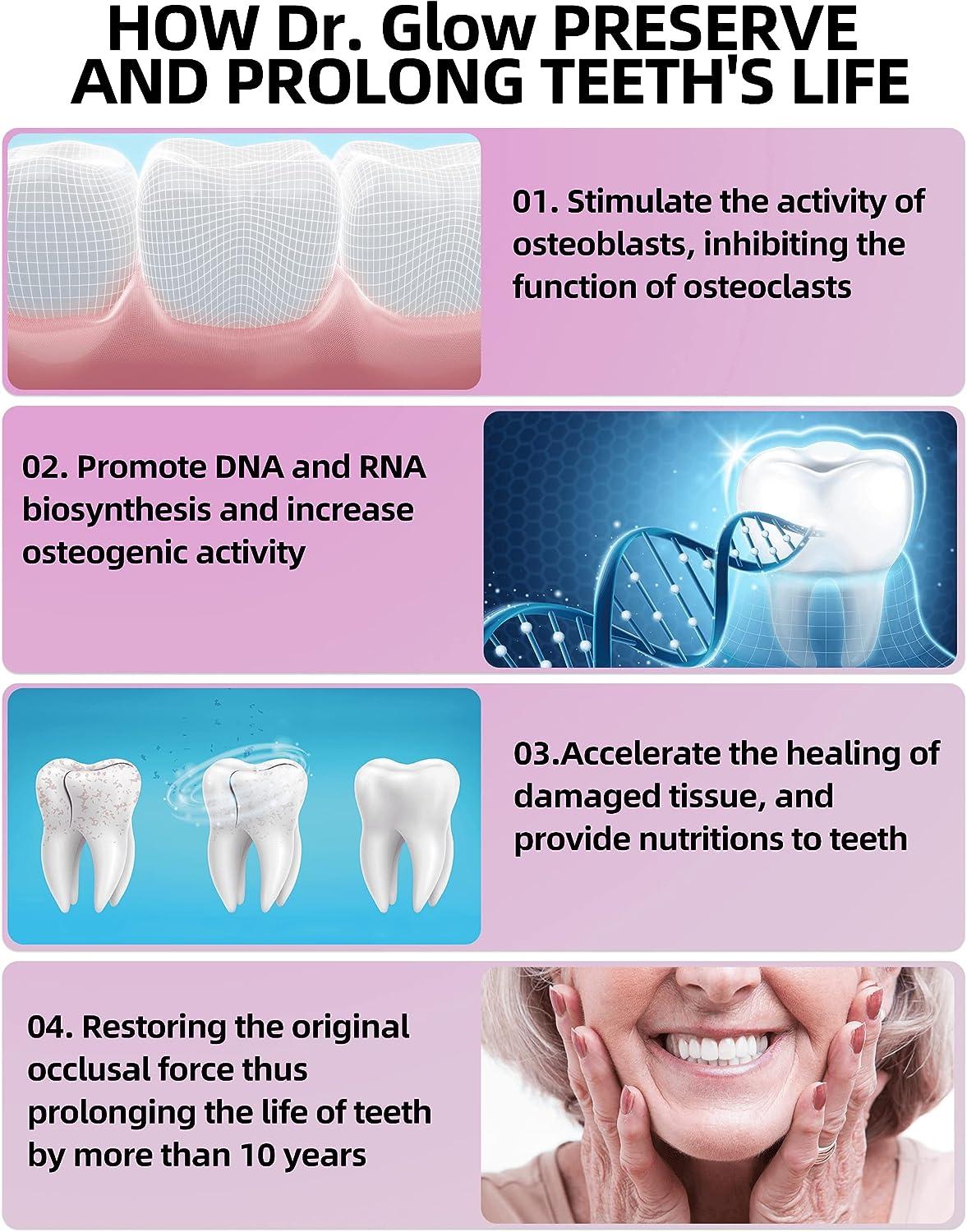 Dr. Glow Gingivitis Treatment Toothpaste for Seniors - Fluoride Free ...