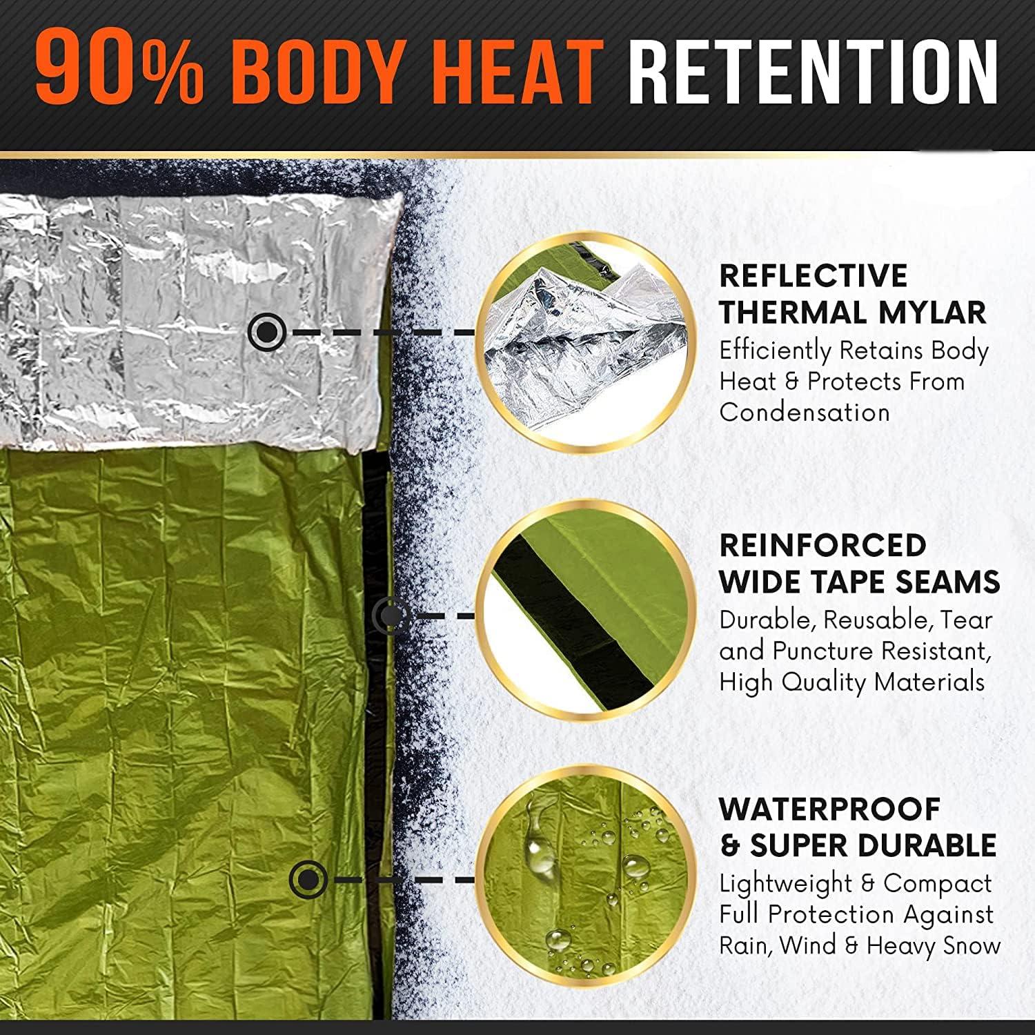 Heat best sale retention blanket