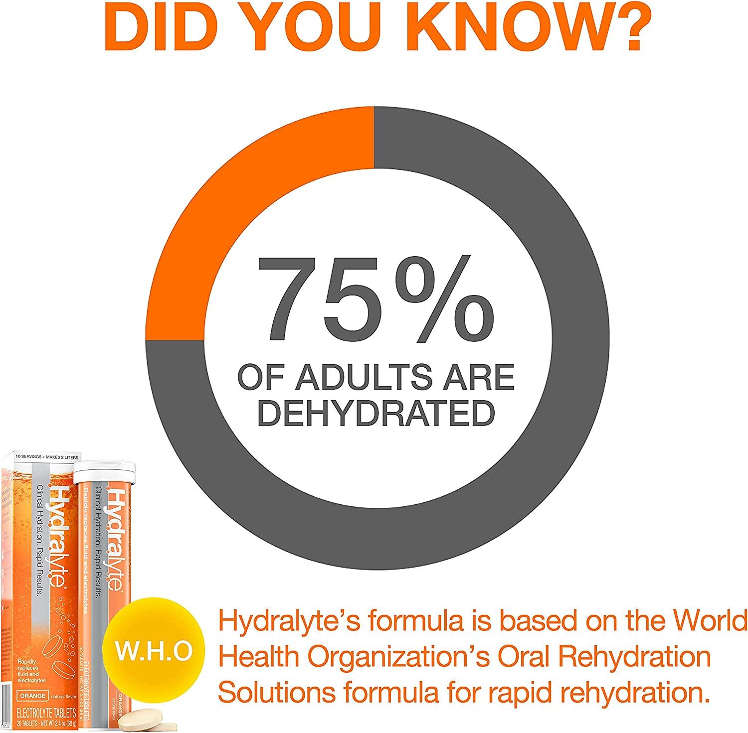 Hydralyte Effervescent Electrolyte Tablets 2Pack OnTheGo Clinical