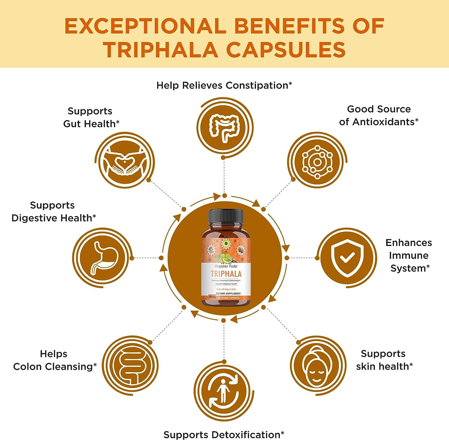 Organic Veda Triphala Capsules, 2000mg Premium Ayurvedic Herbal