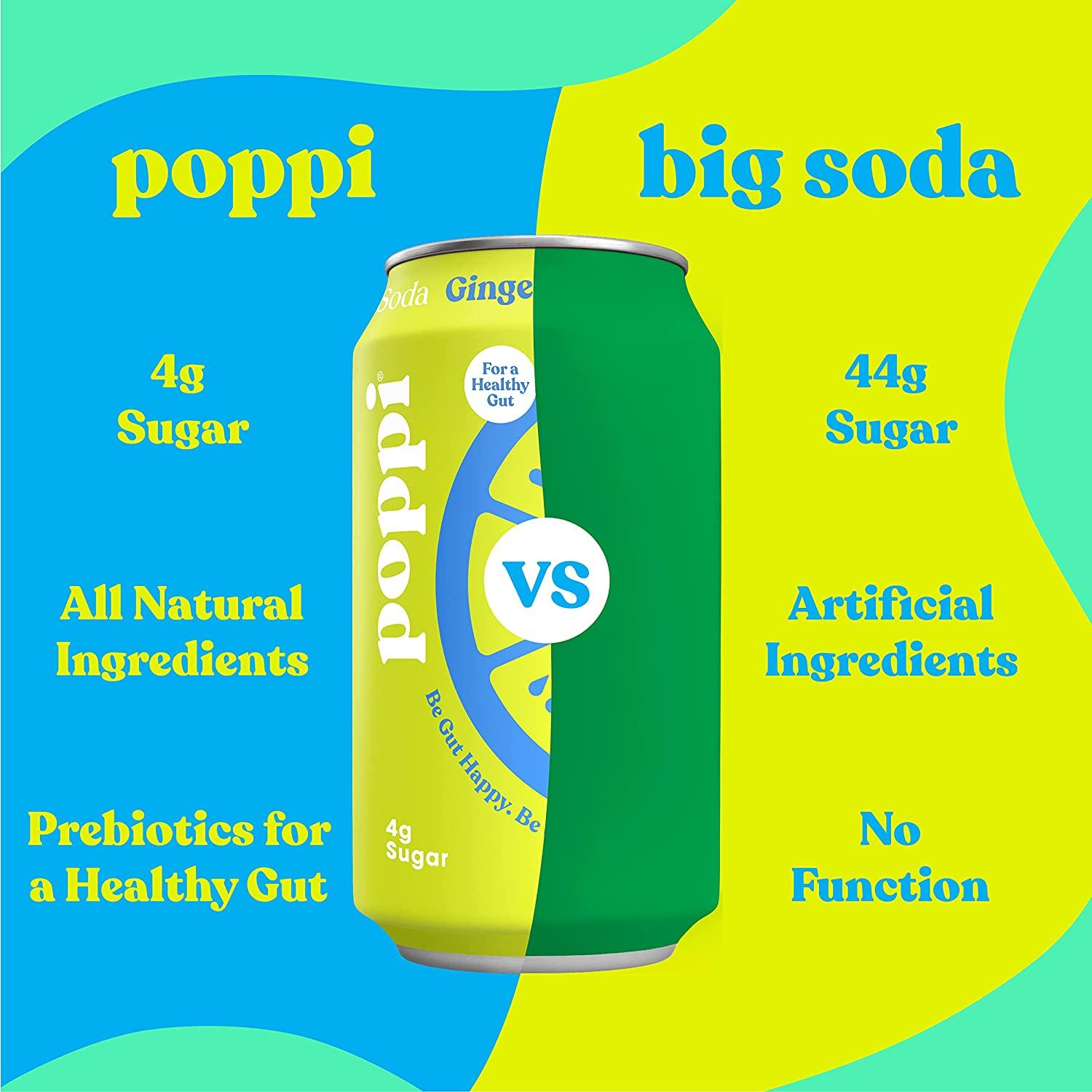 poppi A Healthy Sparkling Prebiotic Soda, w/ Real Fruit Juice, Gut Health & Immunity Benefits