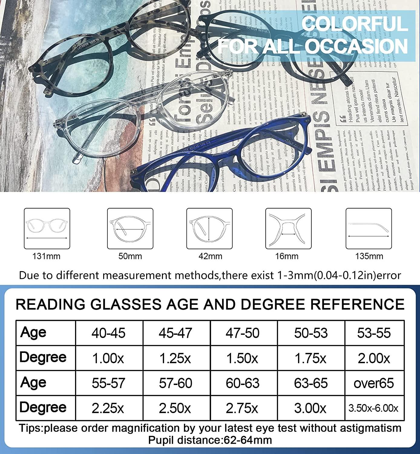 Chart Reading Glasses Prescription Eye Chart Prescription Reading