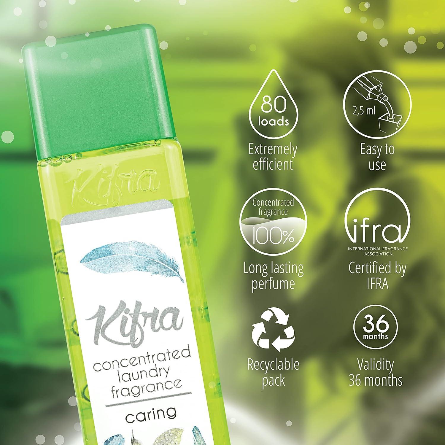 Roses – Kifra – Concentrated laundry perfume