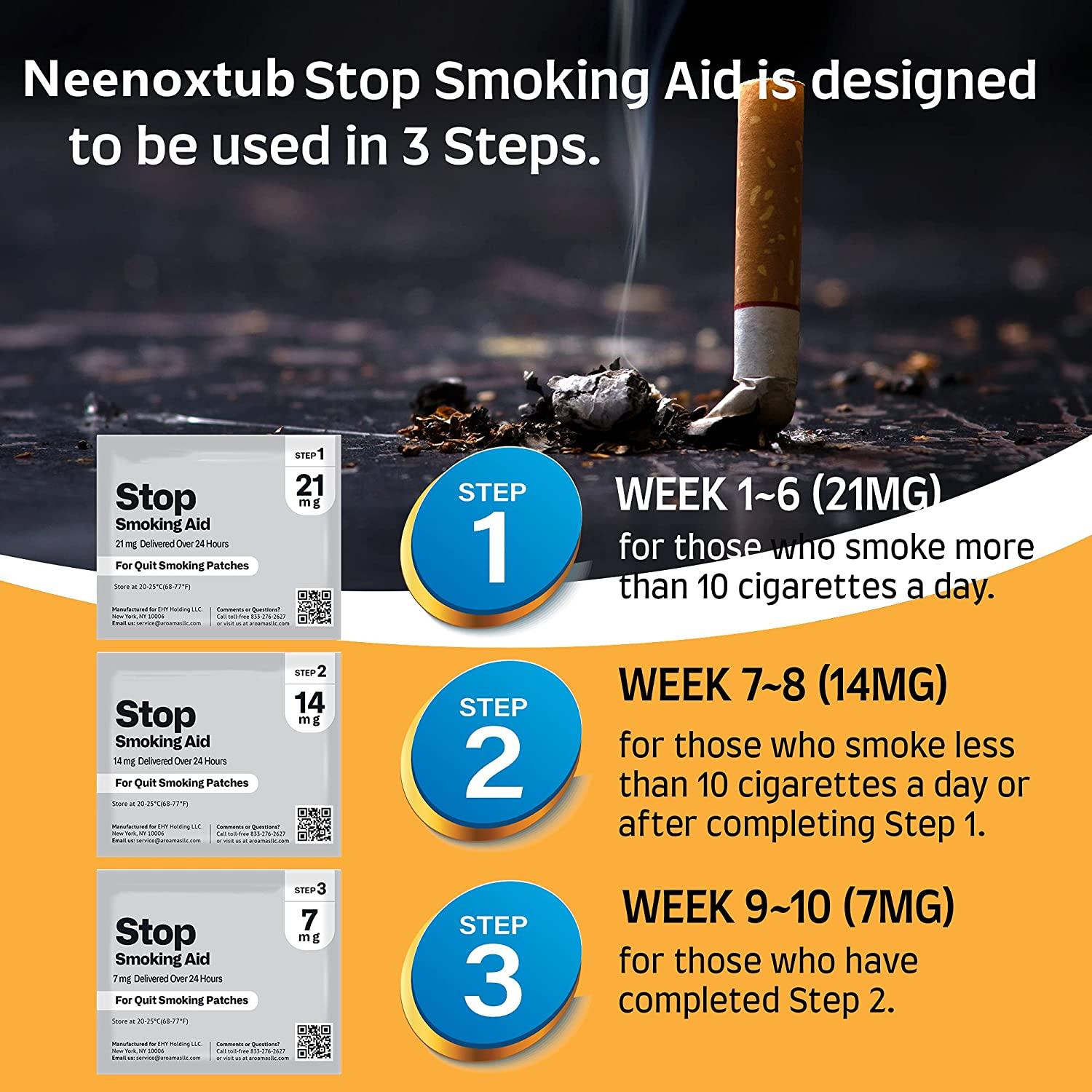 Neenoxtub Smoking Aid Stop Smoking Patches to Quit Smoking Step 1, Easy and Effective Anti