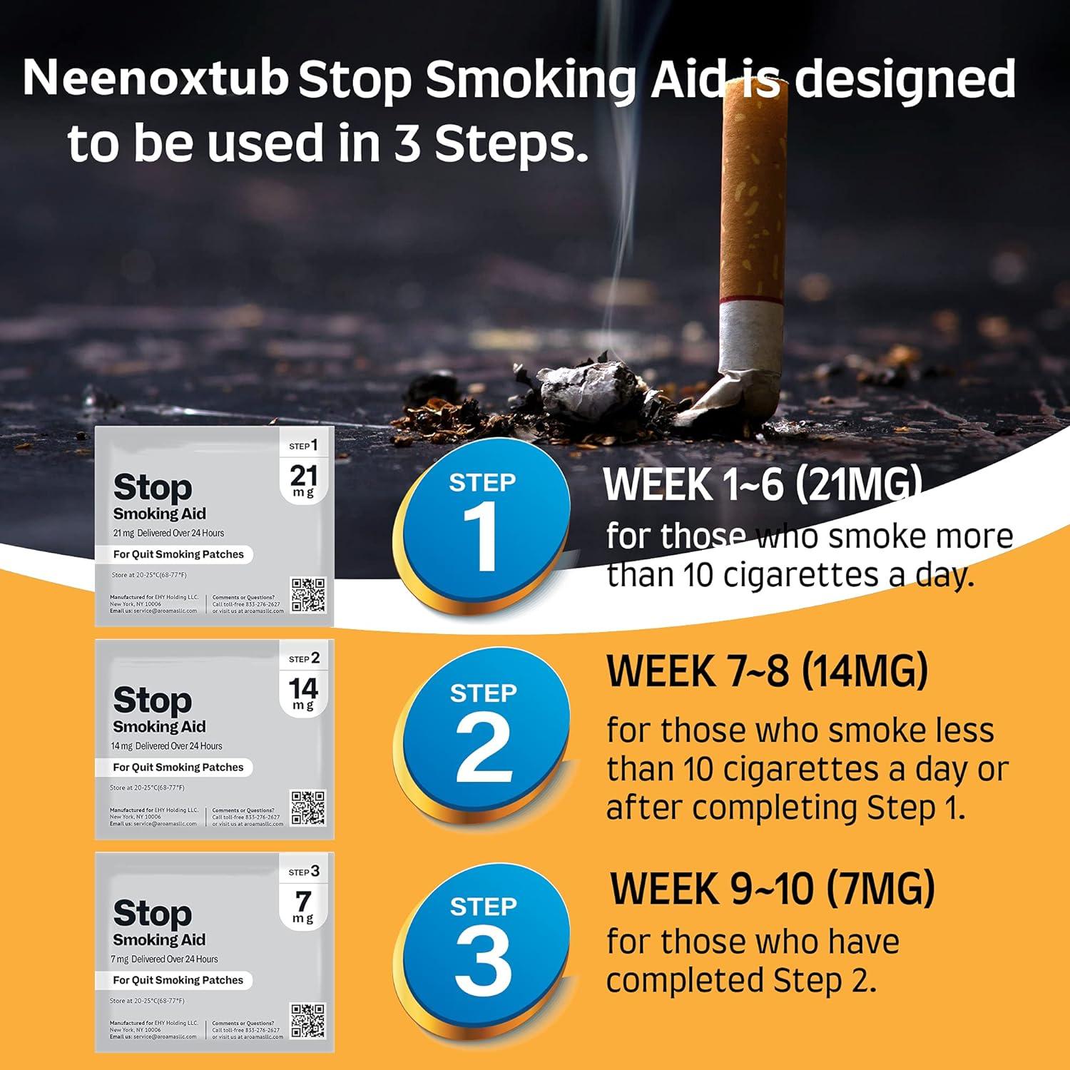 how many cigarettes can you smoke a day Cigarettes impact wallet, wages + health