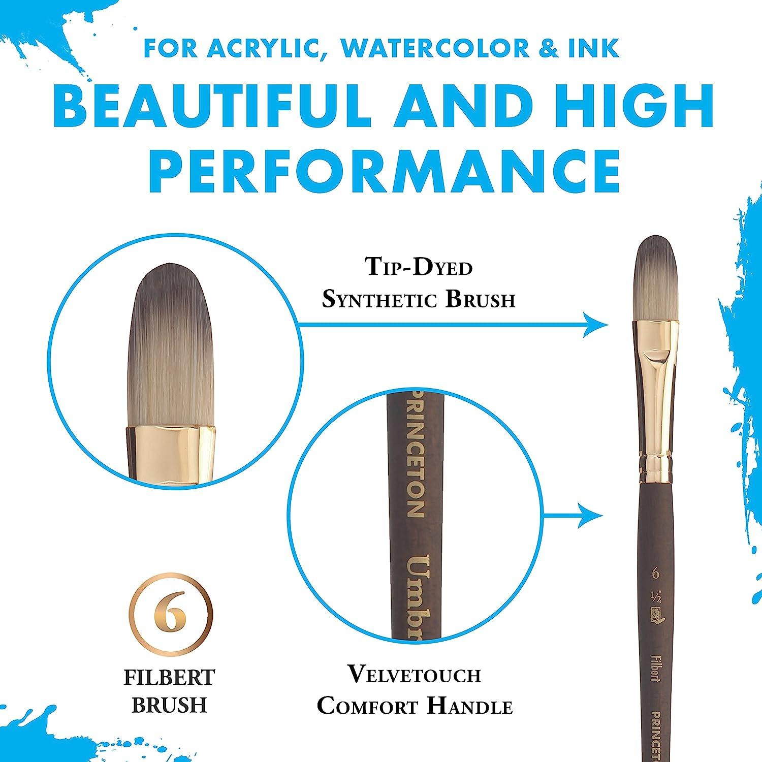 Gouache vs Watercolor: What's the Difference? - Princeton Brush