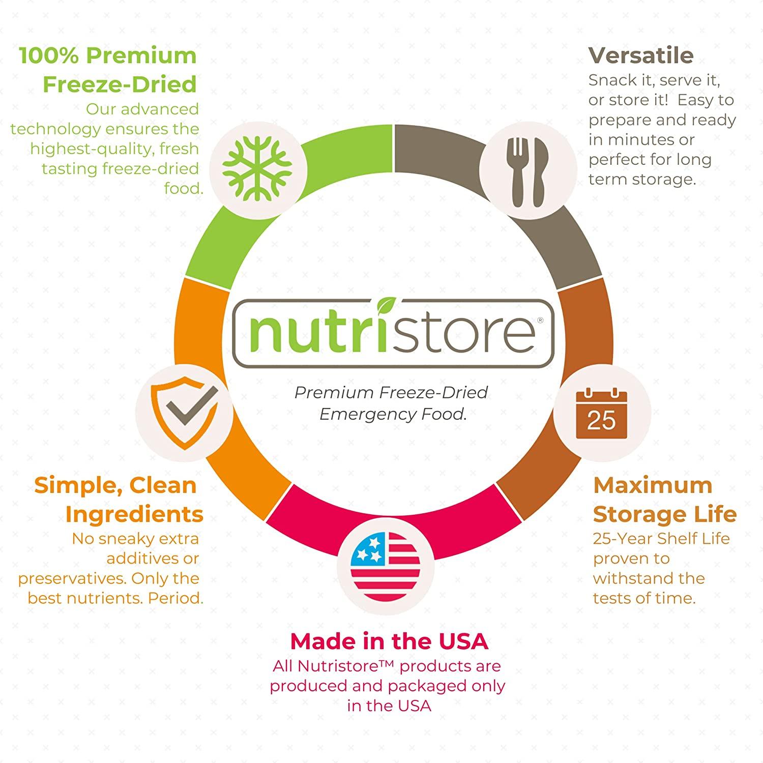 Nutristore Freeze Dried Green Peas 40 Servings, 18 OZ, 25Year Shelf