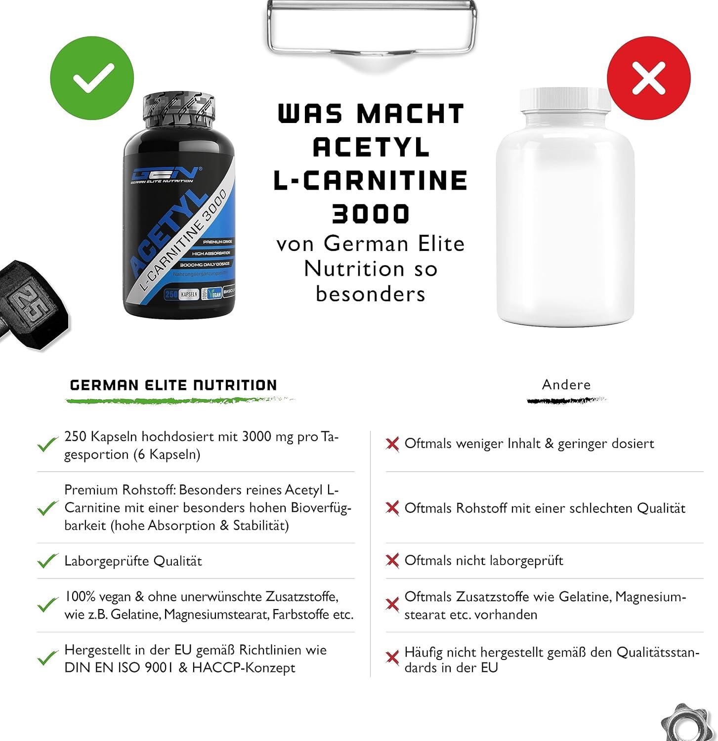 Acetyl L-Carnitine 3000 - 250 Vegan Capsules | High-Dose 3000 mg | Premium  Quality & Lab Tested L-Carnitine | Buy Now with Express International  Delivery | GoSupps.com