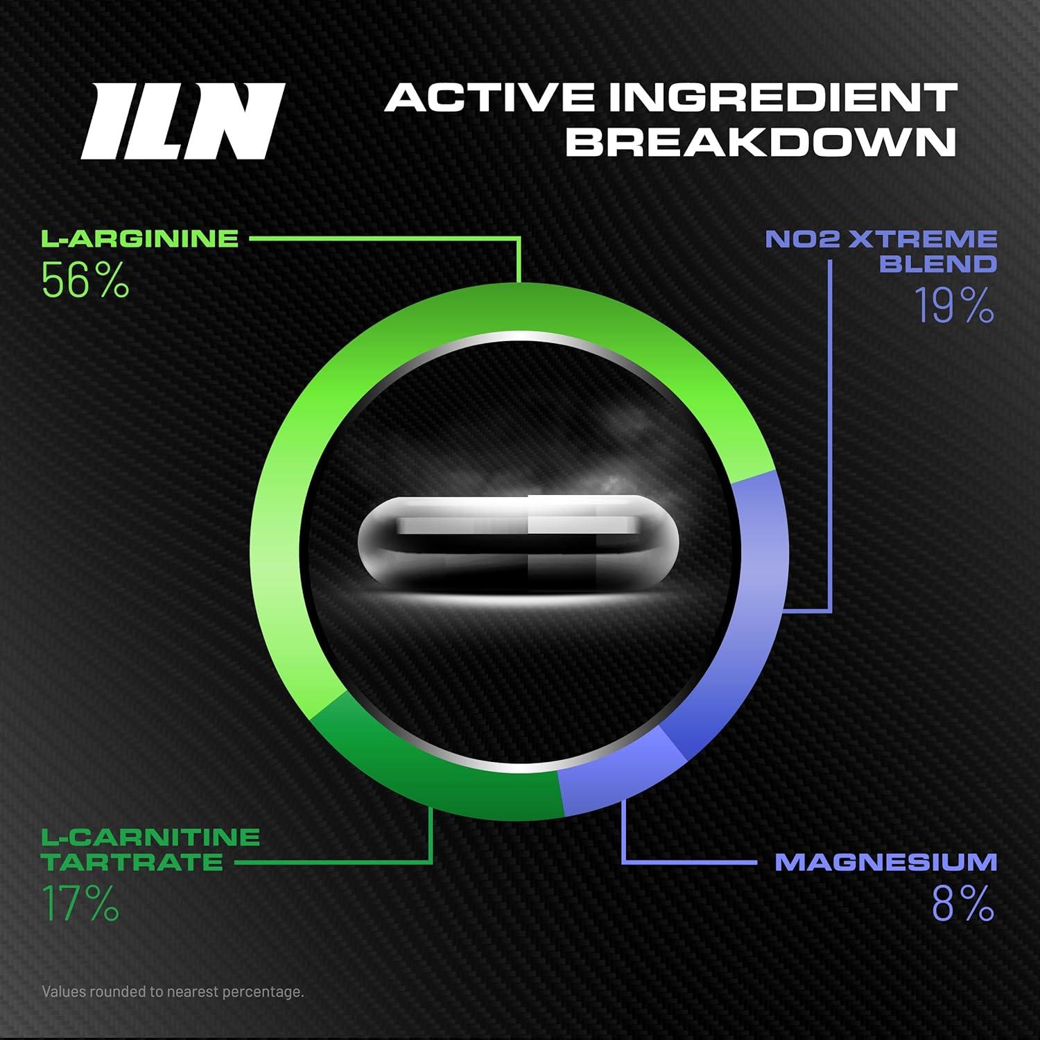 l carnitine type 2 diabetes Combination therapy with losartan and l-carnitine protects against endothelial dysfunction of streptozotocin-induced diabetic rats