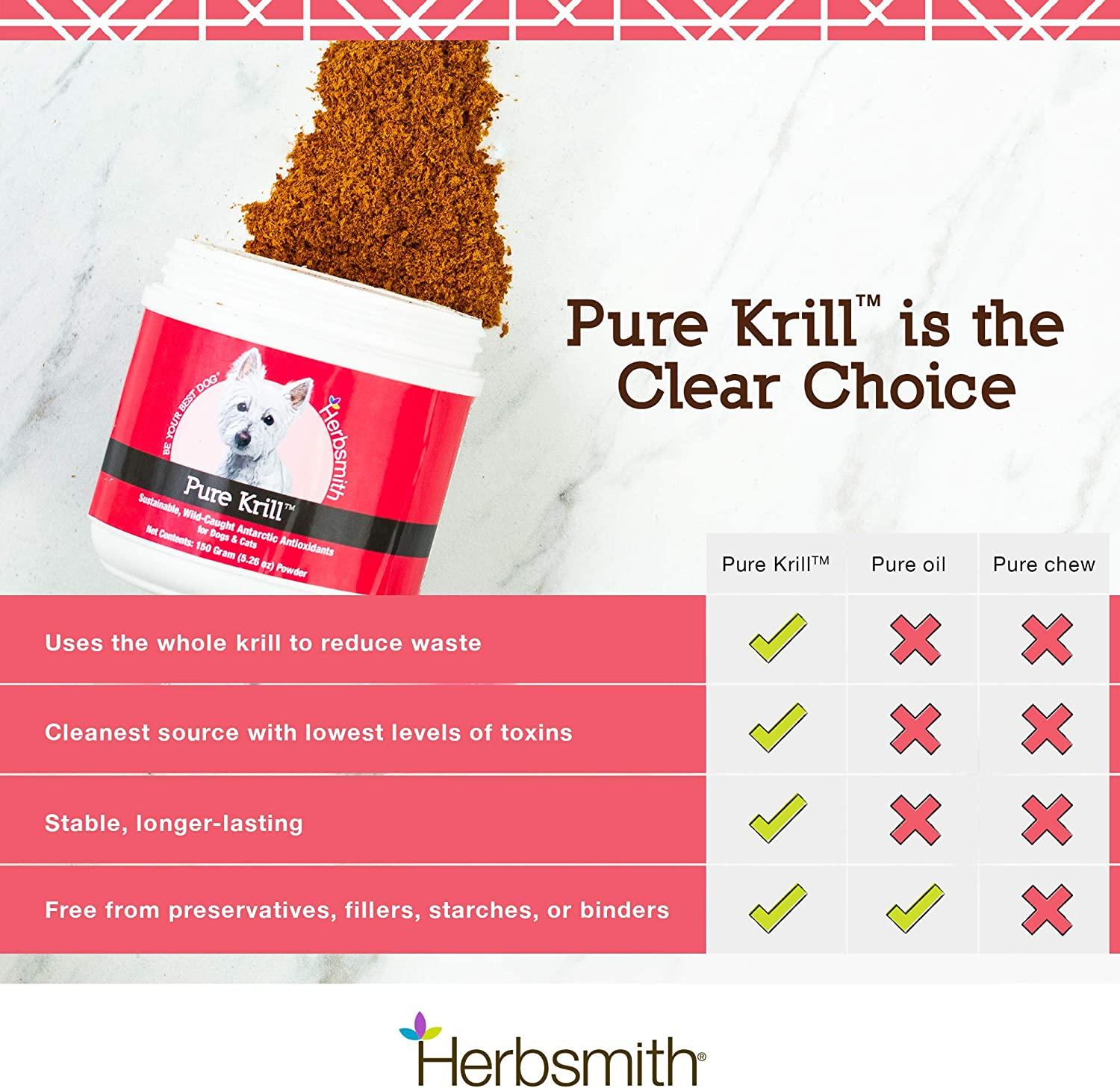 Herbsmith Pure Krill WildCaught Antarctic Krill Just 1 Ingredient
