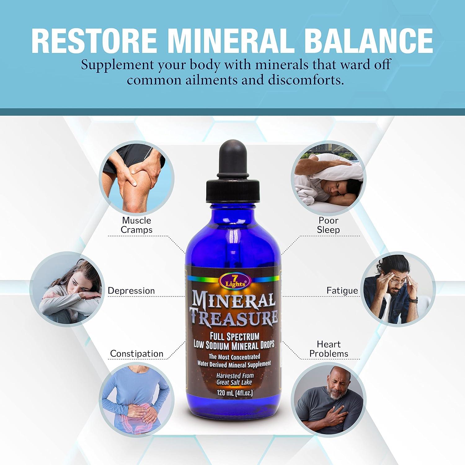 Mineral Treasure Full Spectrum Low Sodium Concentrated Mineral Drops